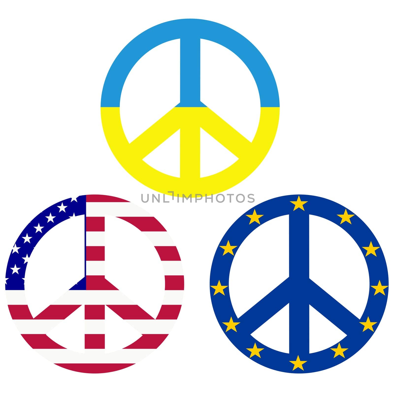 Peace symbols with flags of Ukraine, USA and European Union Stay with Ukraine concept