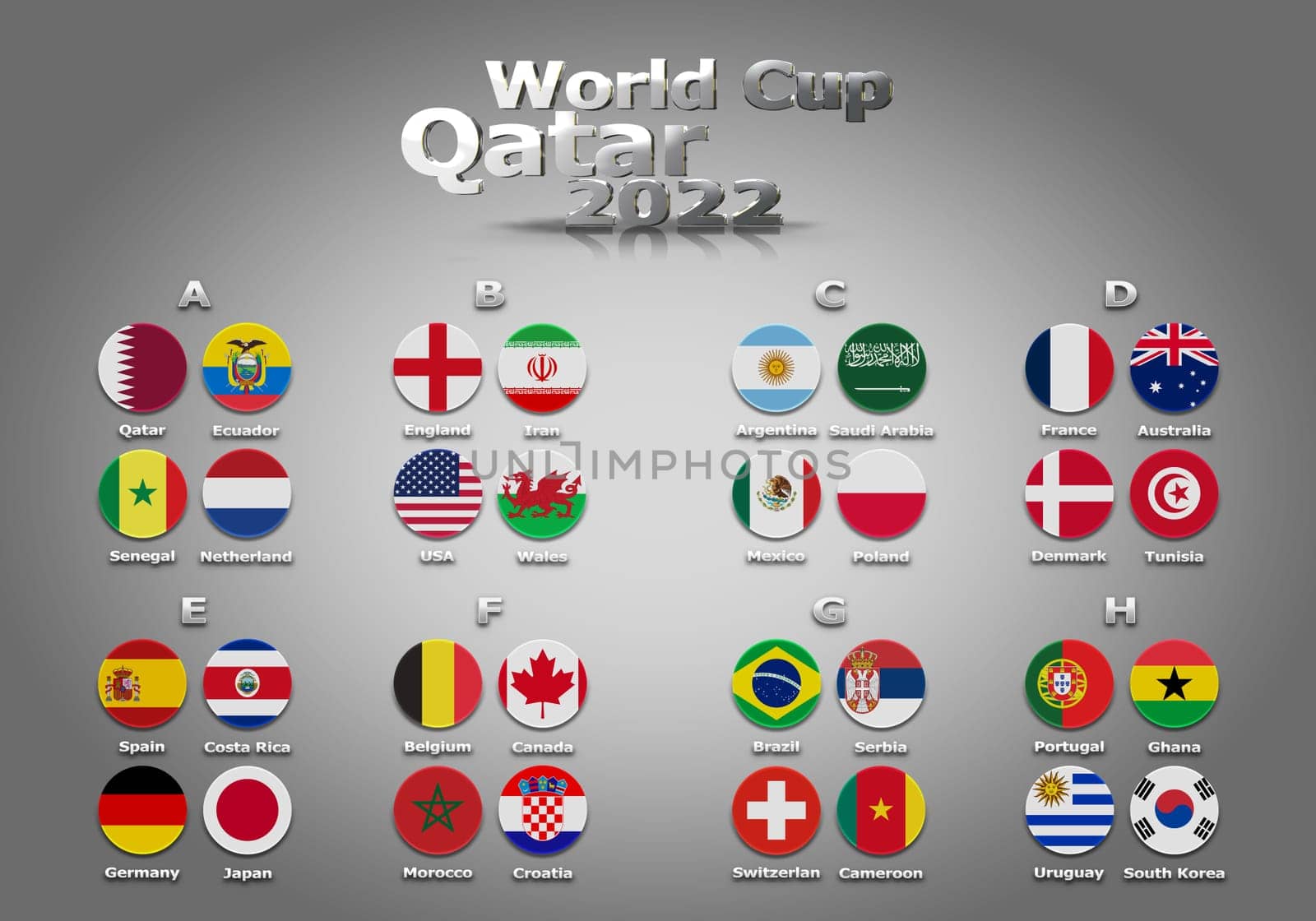 3d illustration groups of World Cup Qatar 2022 championship. All 32 qualifying countries.