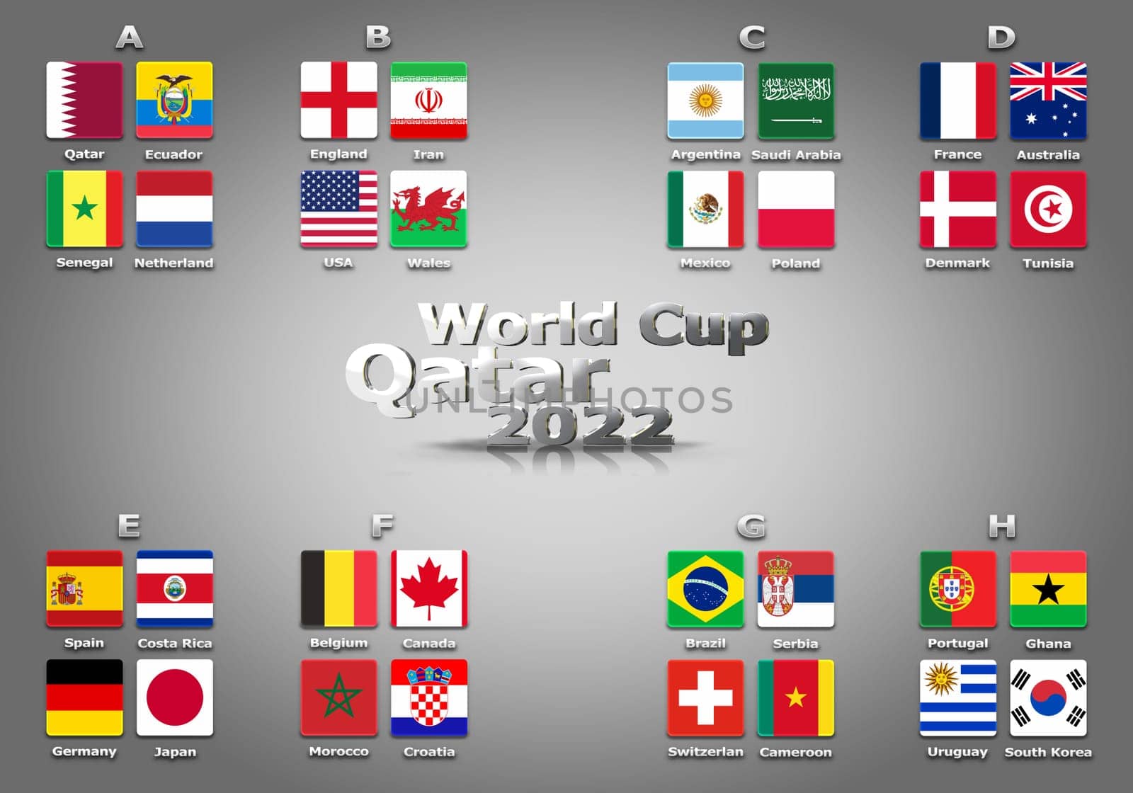 3d illustration groups of World Cup Qatar 2022 championship. All 32 qualifying countries.