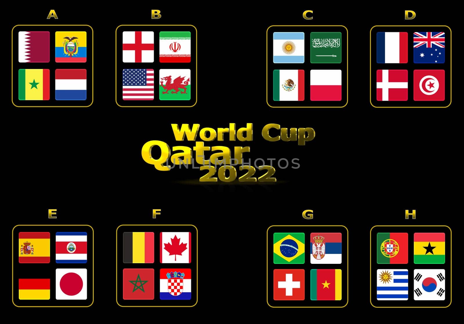 3d illustration groups of World Cup Qatar 2022 championship. All 32 qualifying countries.