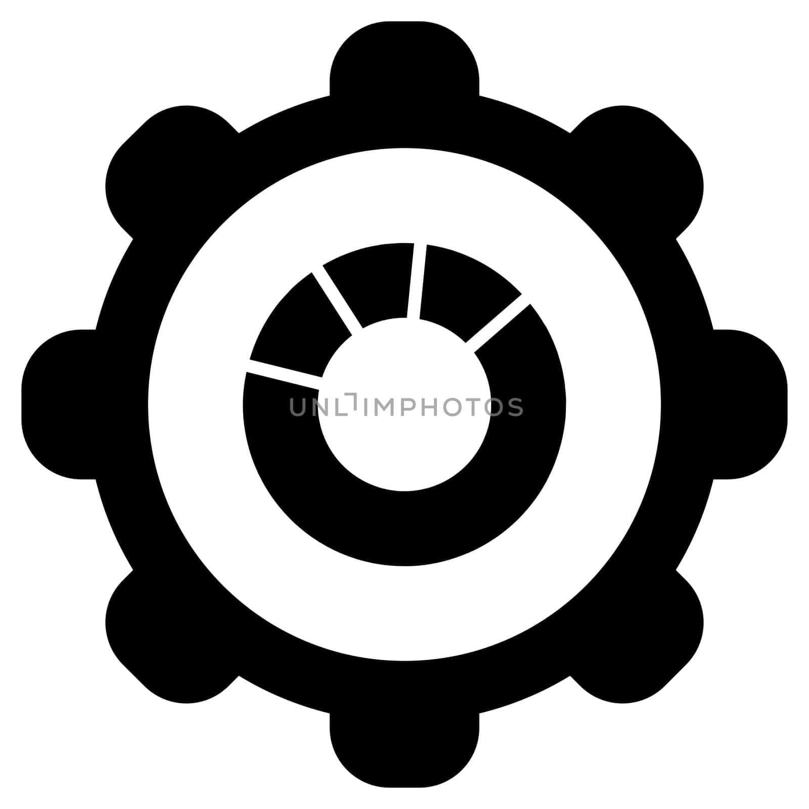 Pie chart and wheel