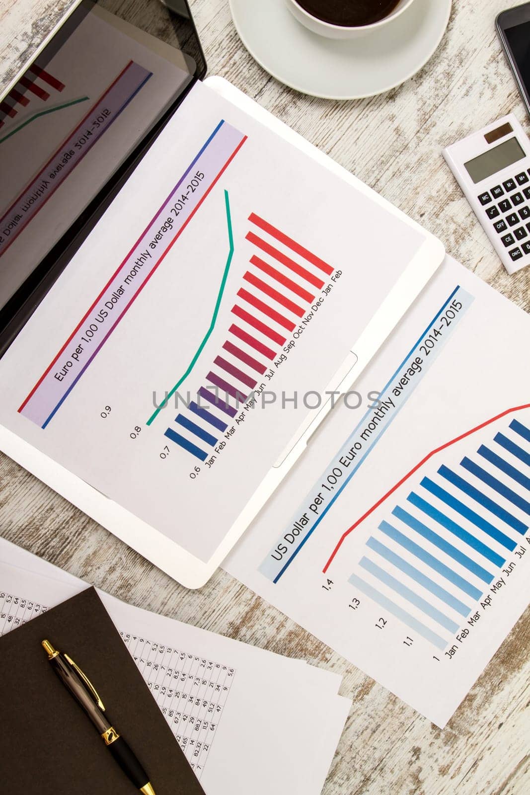 Analyzing graphics with evolution exchange rate euro dollar and doing calculations.