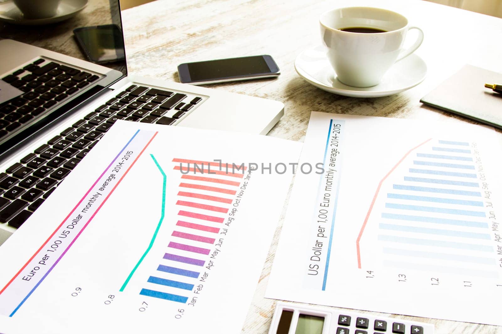 Analyzing graphics with evolution exchange rate euro dollar and doing calculations.
