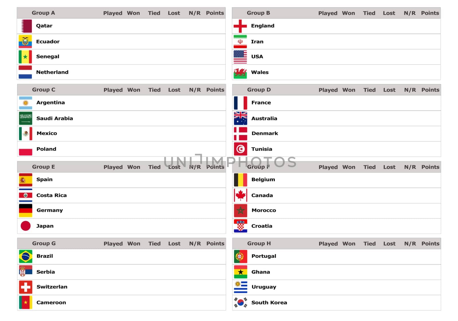 Concept 3d illustration group stage of World Cup Qatar 2022 championship.