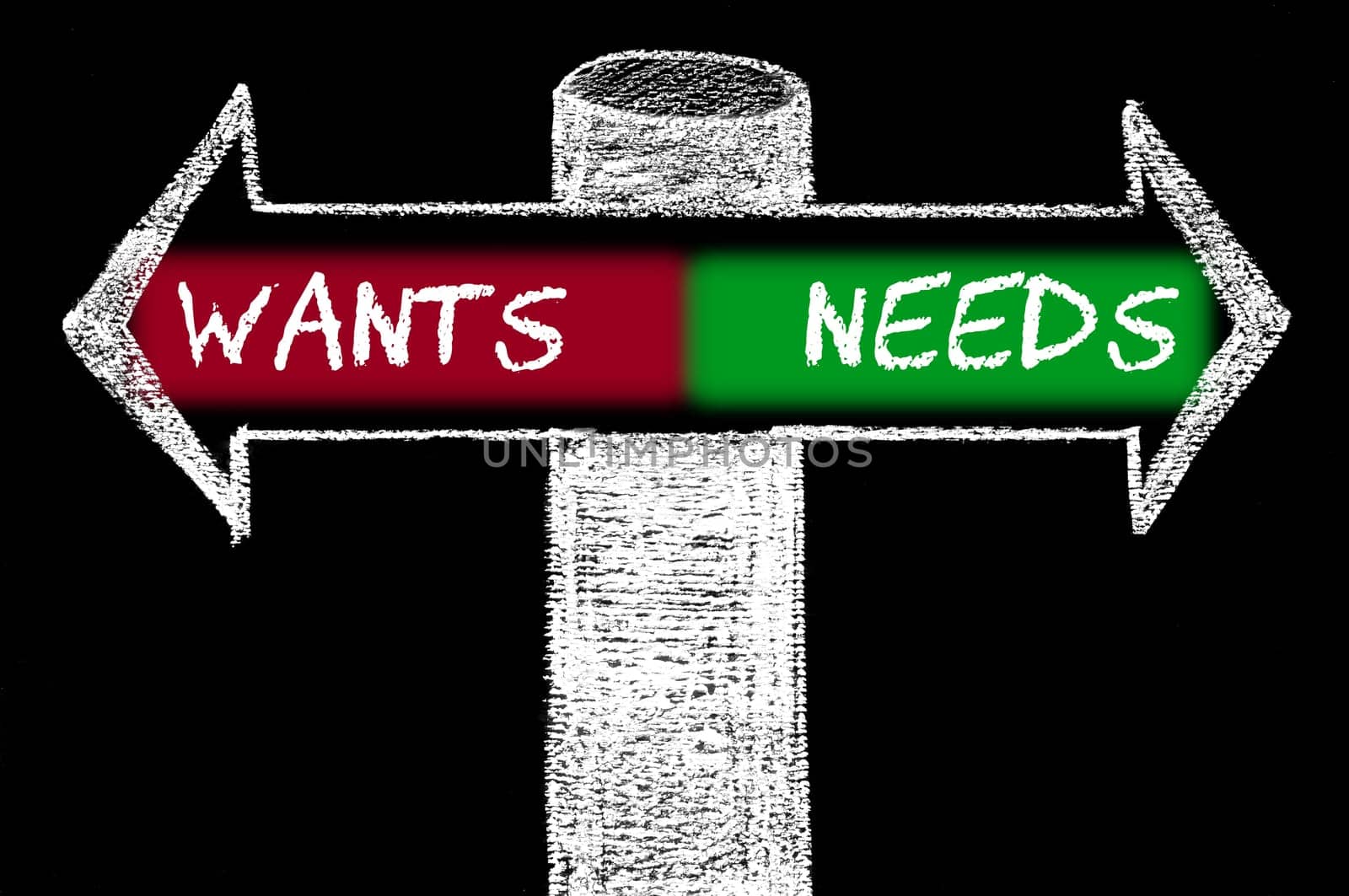 Opposite arrows with Wants versus Needs. Hand drawing with chalk on blackboard. Choice conceptual image