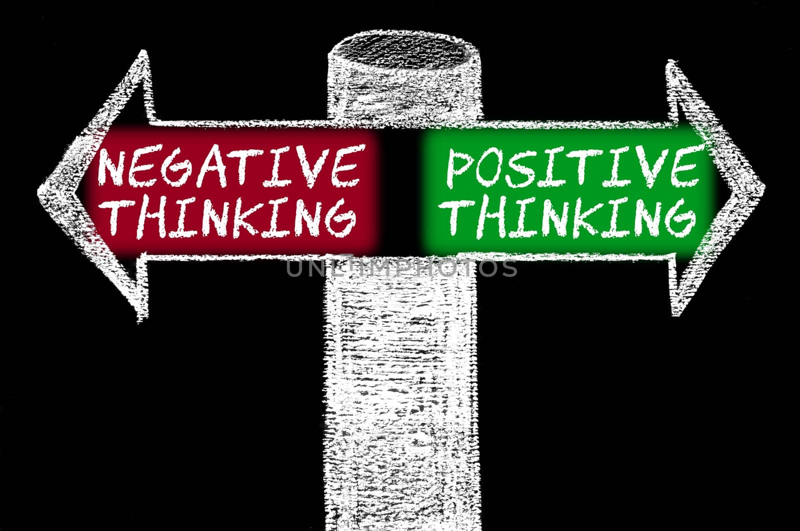 Opposite arrows with Negative versus Positive Thinking. Hand drawing with chalk on blackboard. Choice conceptual image