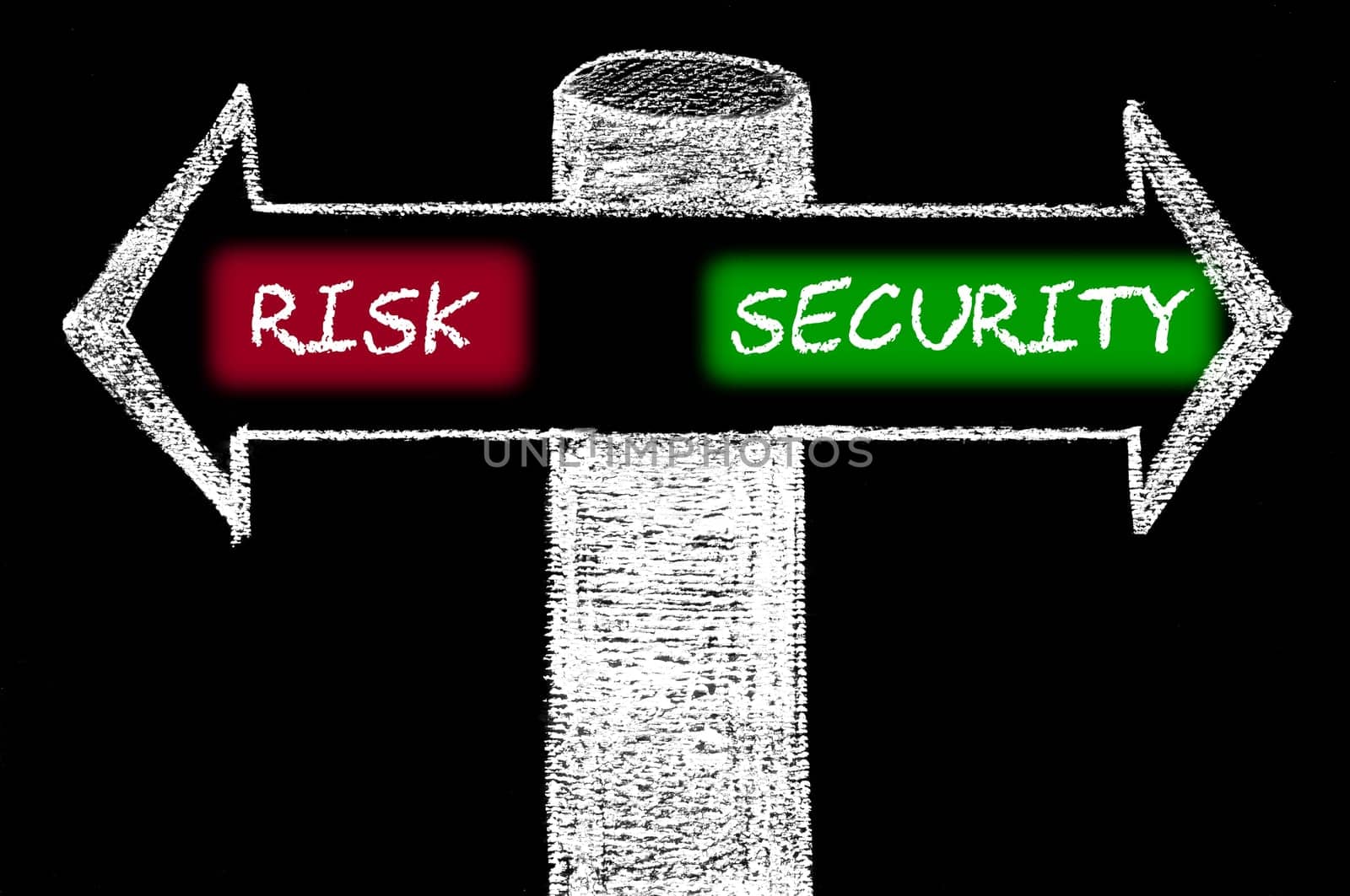 Opposite arrows with Risk versus Security. Hand drawing with chalk on blackboard. Choice conceptual image