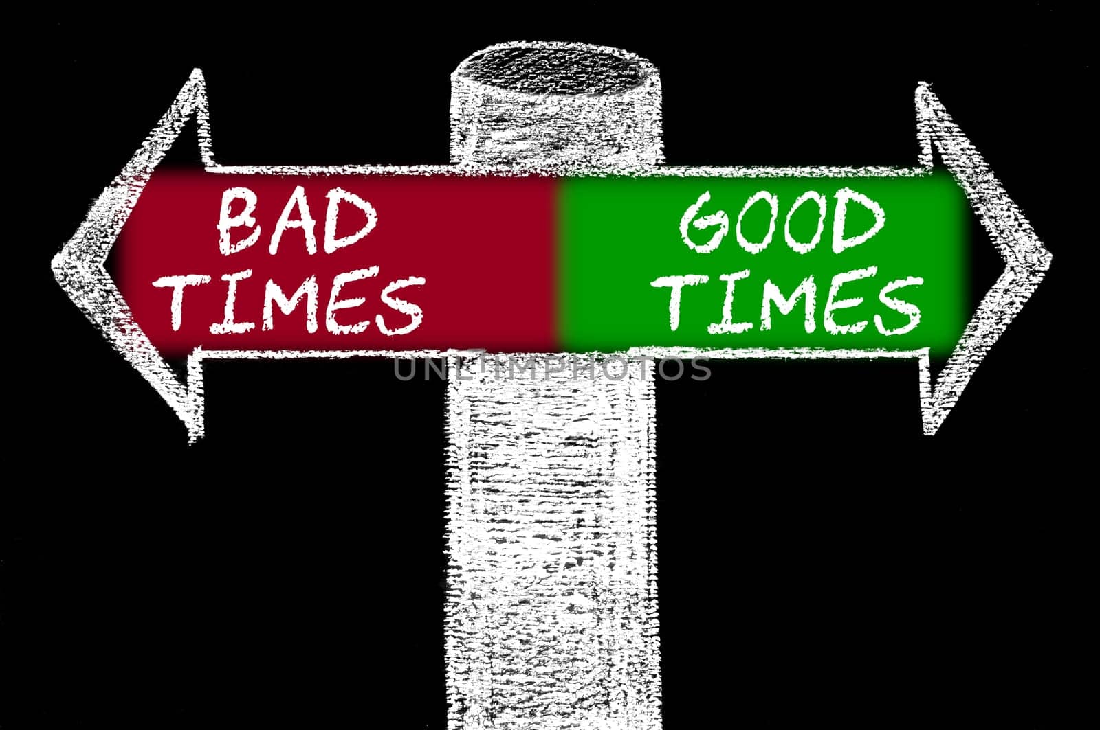 Opposite arrows with Bad Times versus Good Times. Hand drawing with chalk on blackboard. Choice conceptual image
