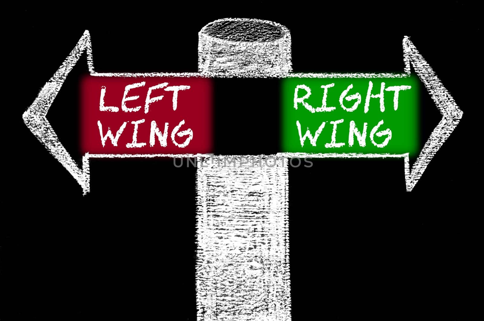 Opposite arrows with Left Wing versus Right Wing. Hand drawing with chalk on blackboard. Choice conceptual image