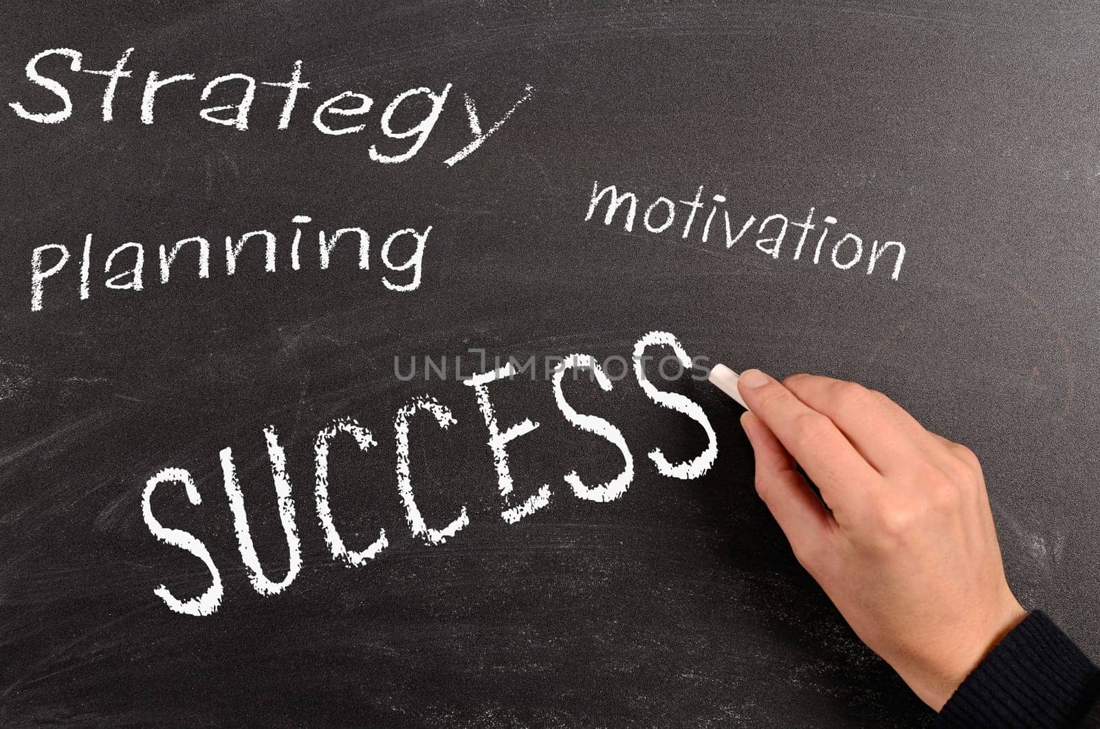 Hand writing with chalk on a blackboard a business success concept