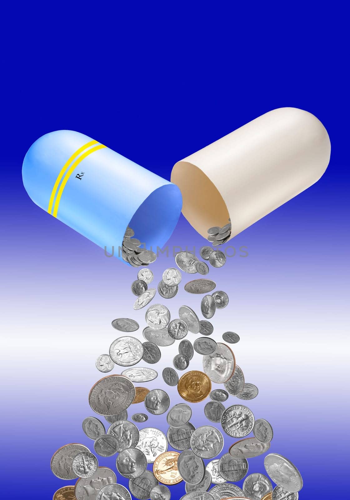 the high cost of medicin today.