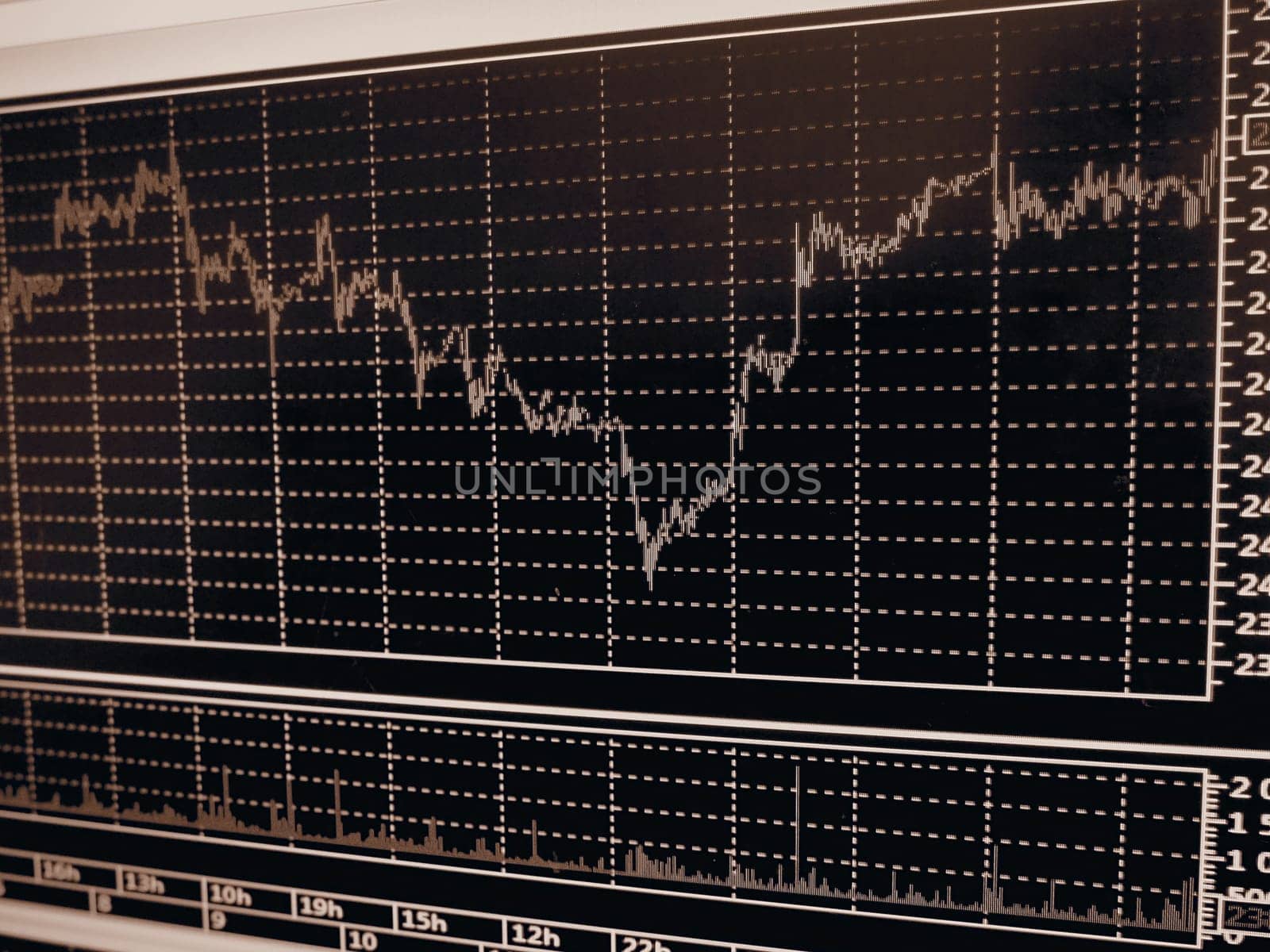 schedules and charts of financial instruments, quotations of currencies, changes in real time. Japanese candlesticks used in technical analysis of market trends.