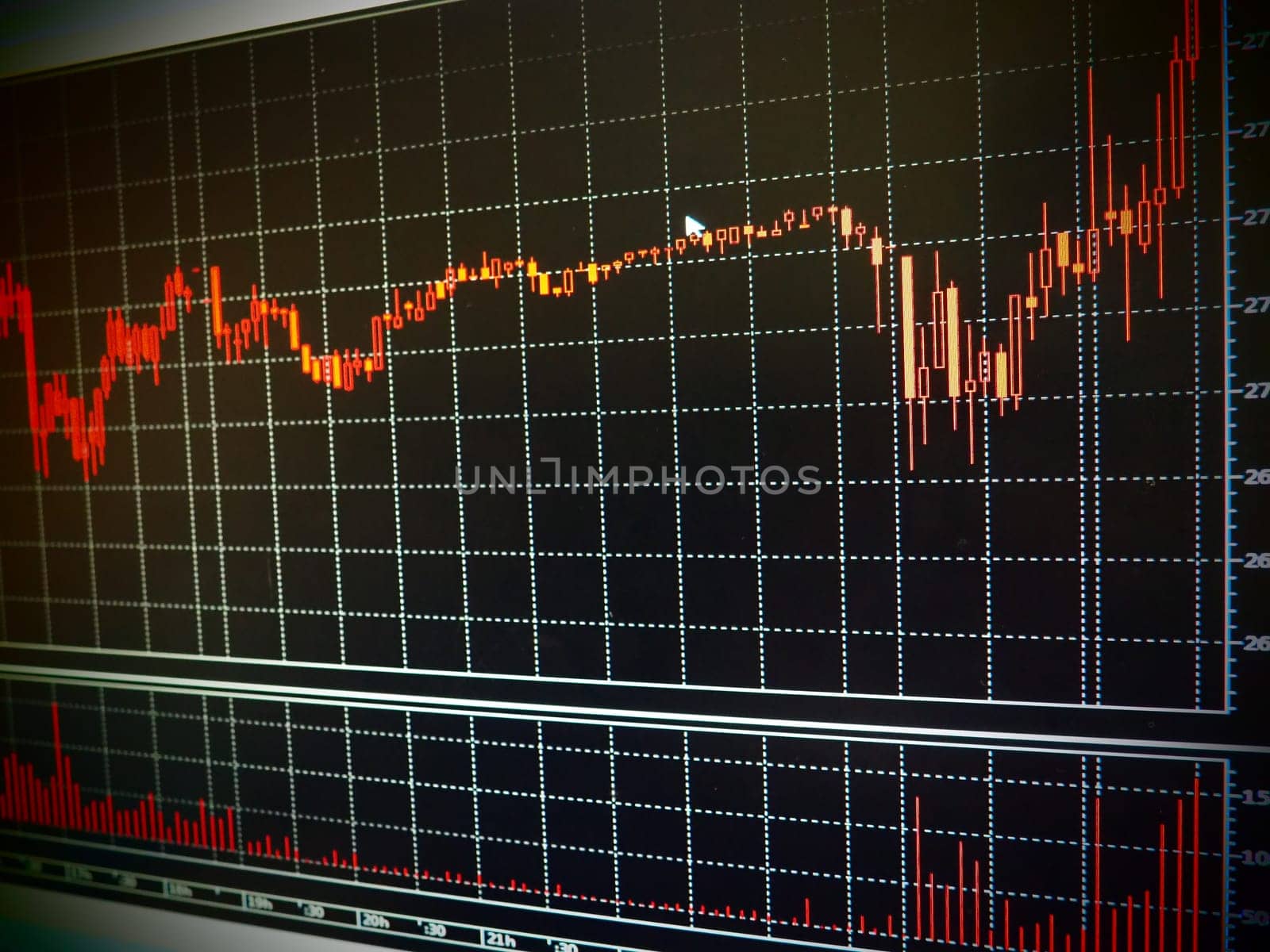 schedules and charts of financial instruments, quotations of currencies, changes in real time. Japanese candlesticks used in technical analysis of market trends.