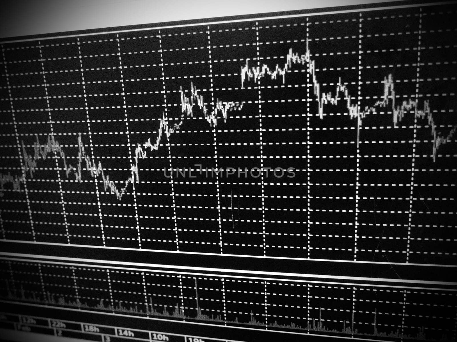 schedules and charts of financial instruments, quotations of currencies, changes in real time. Japanese candlesticks used in technical analysis of market trends.