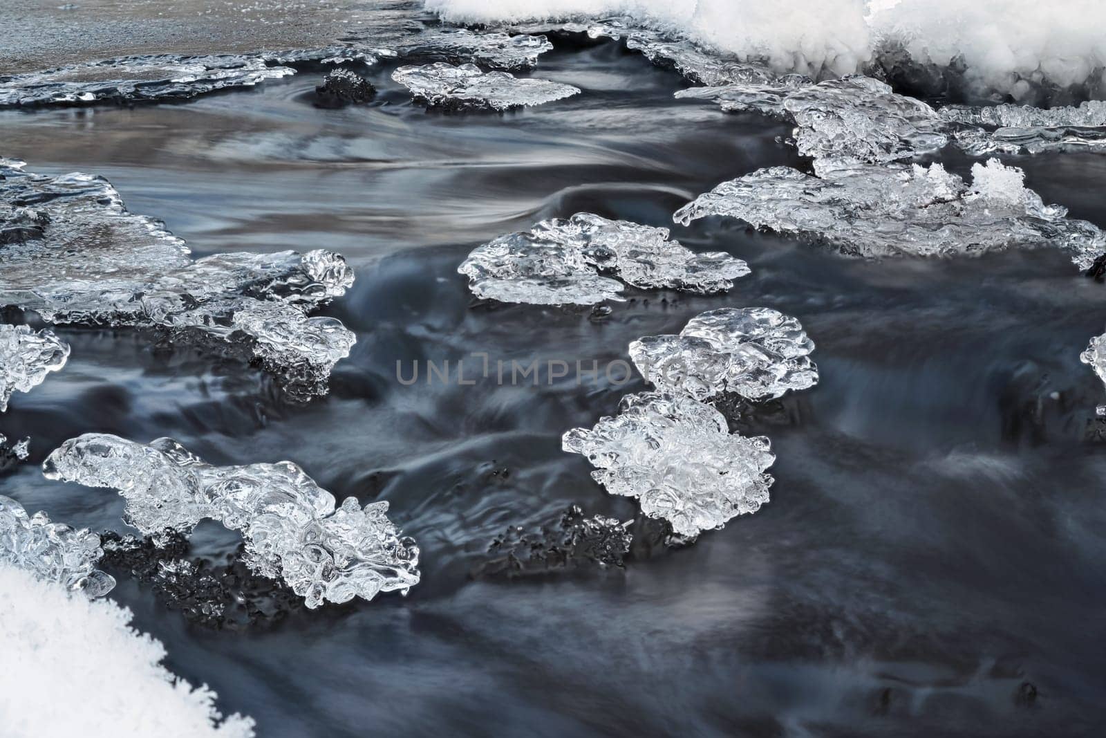 Ice on frozen river, closeup macro detail, water flows below, long exposure photo.
