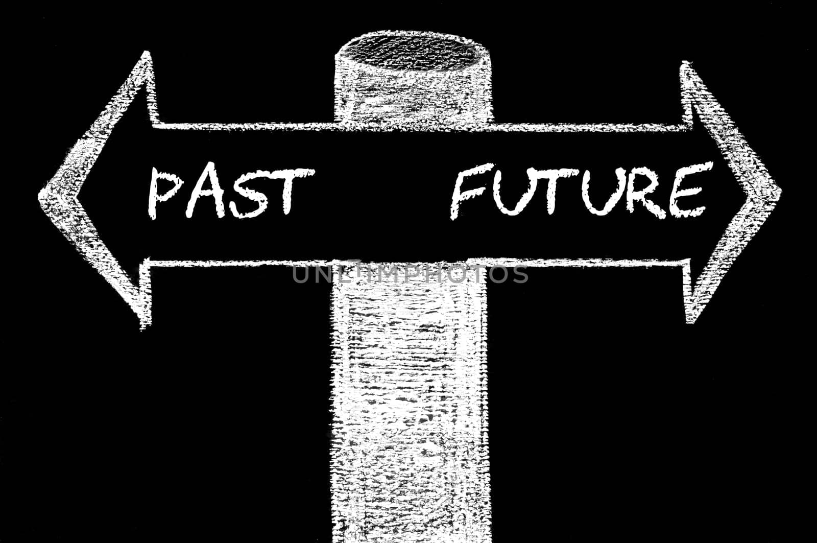 Opposite arrows with Past versus Future. Hand drawing with chalk on blackboard. Choice conceptual image