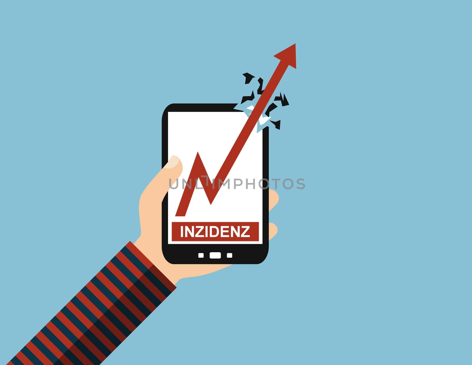 Flat Design Banner: Covid-19 Incidence in german language with rising arrow
