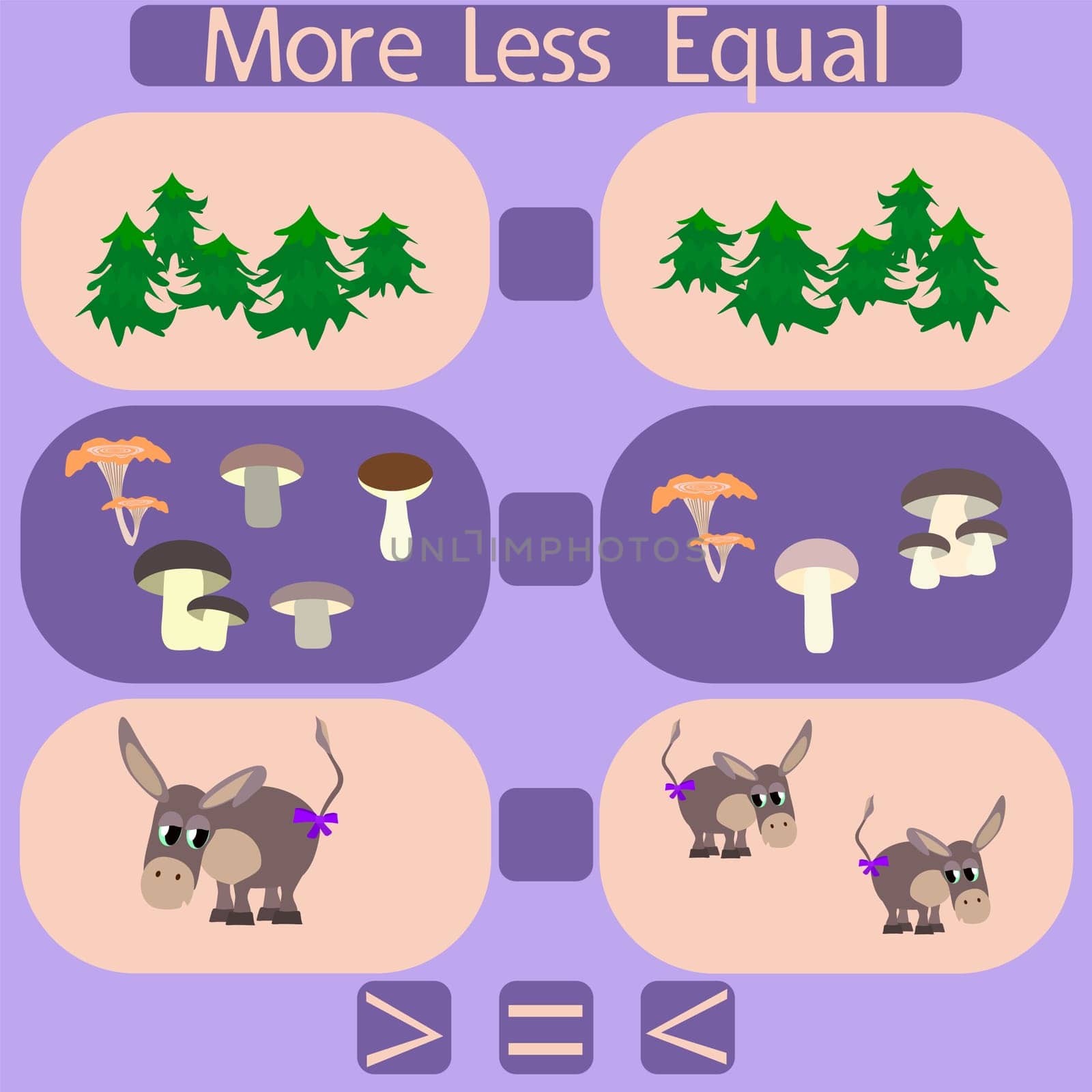 count the mushrooms and donkeys in the picture and put a sign greater than, less than or equal to the rebus for children under 6 years old.