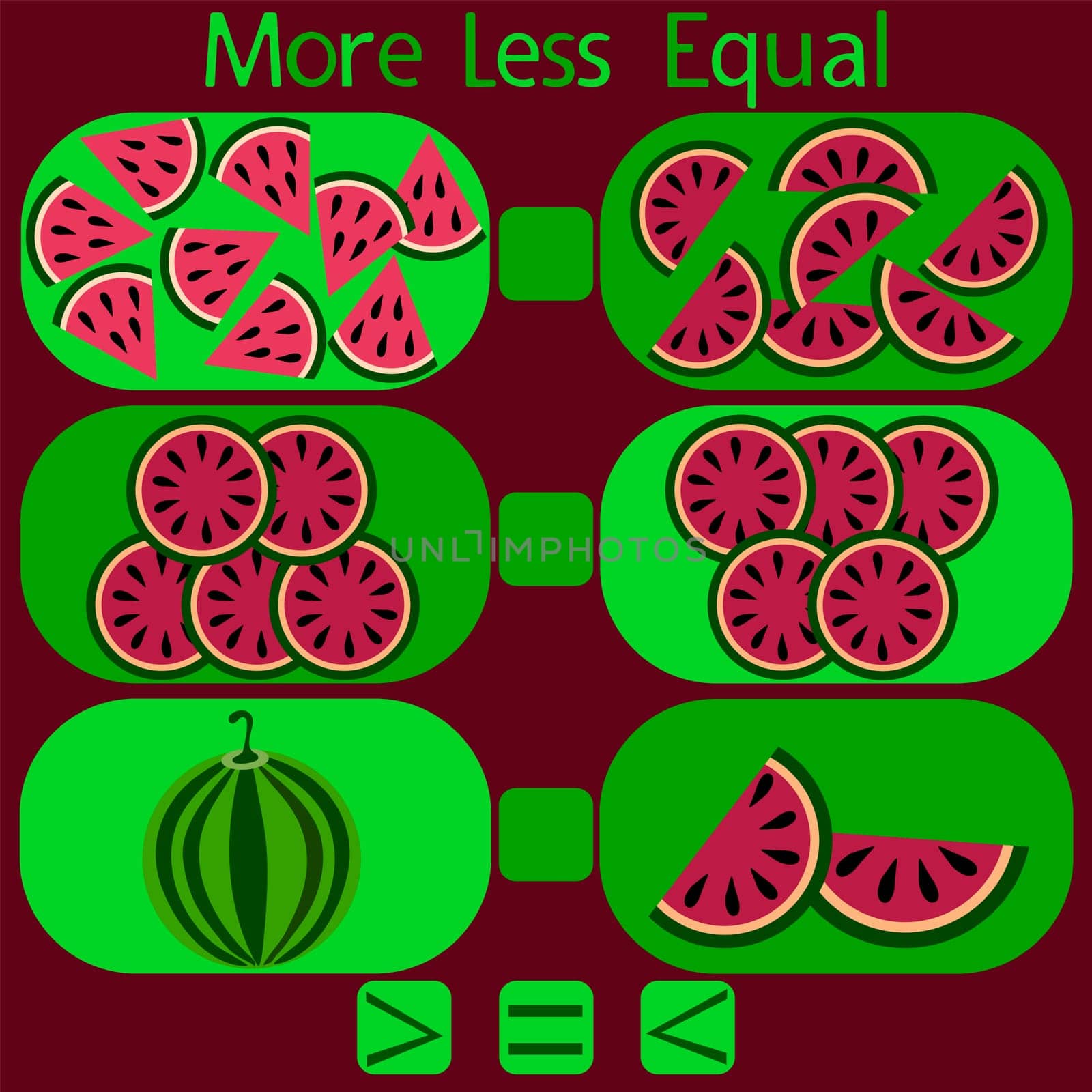 count the watermelons in the picture and put a sign greater than, less than or equal to the rebus for children under 6 years old