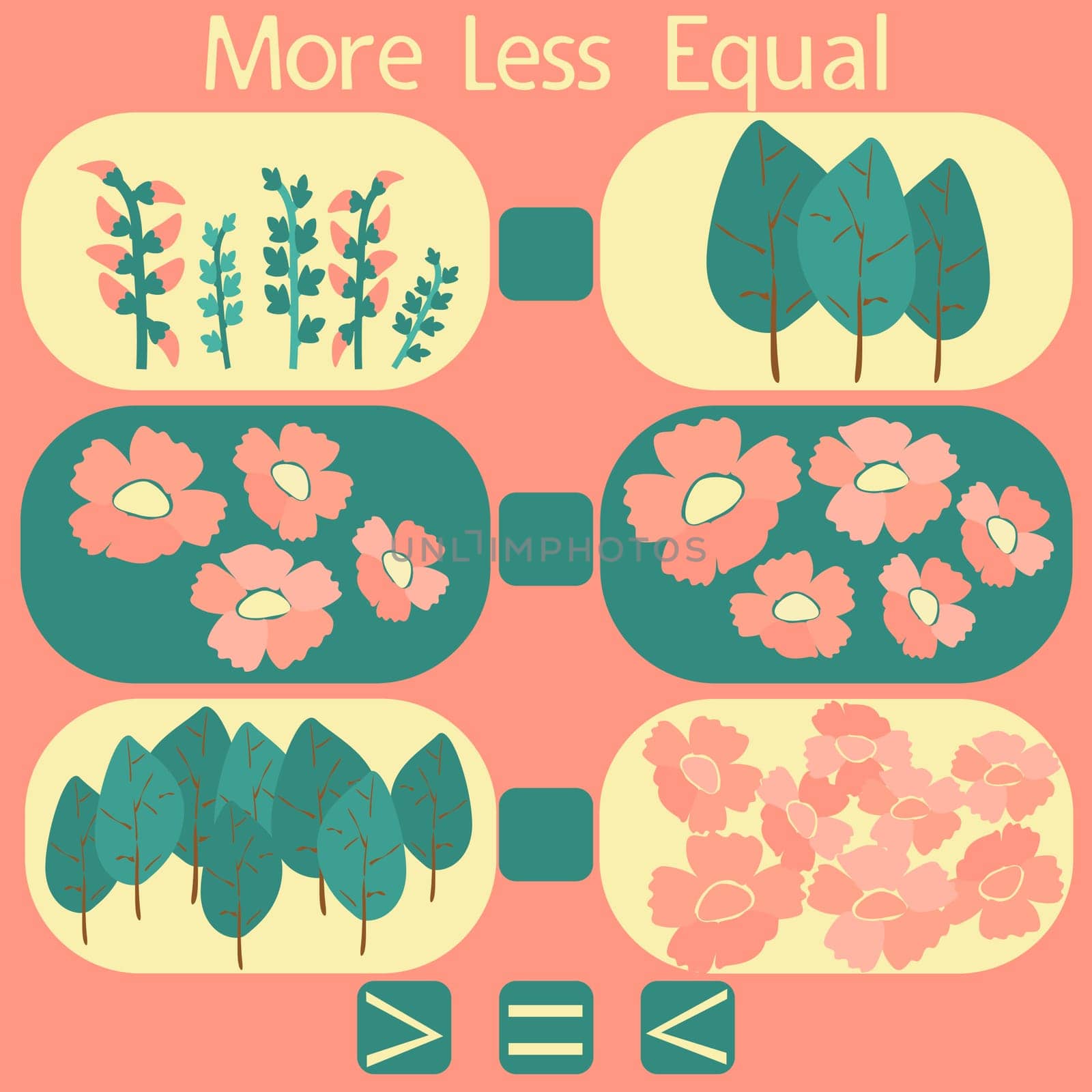 count the flowers in the picture and put a sign greater than, less than or equal to the rebus for children under 6 years old