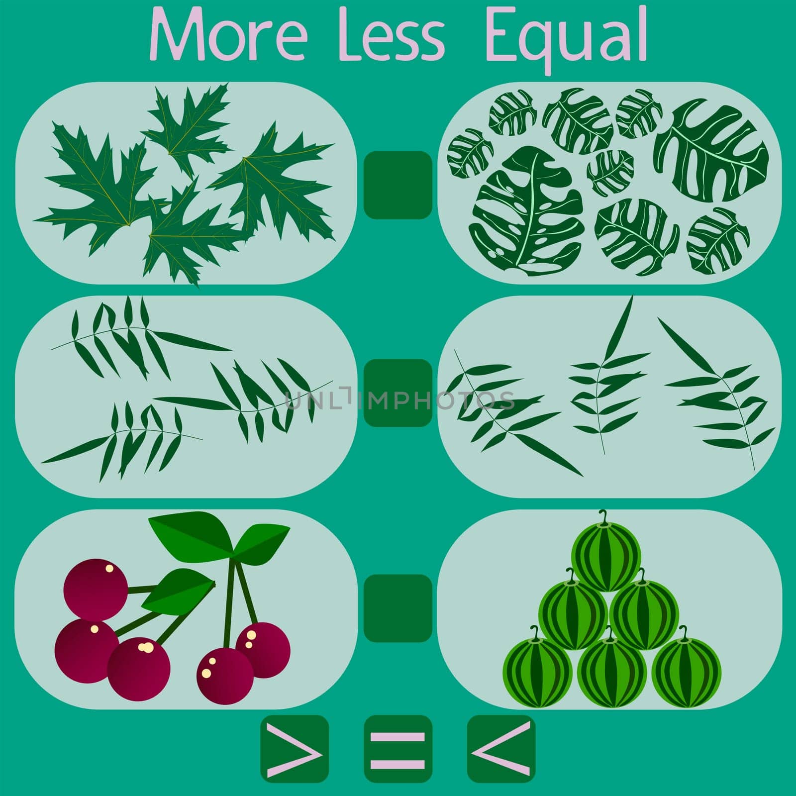 count the berries and leaves in the picture and put a sign greater than, less than or equal to the rebus for children under 6 years old