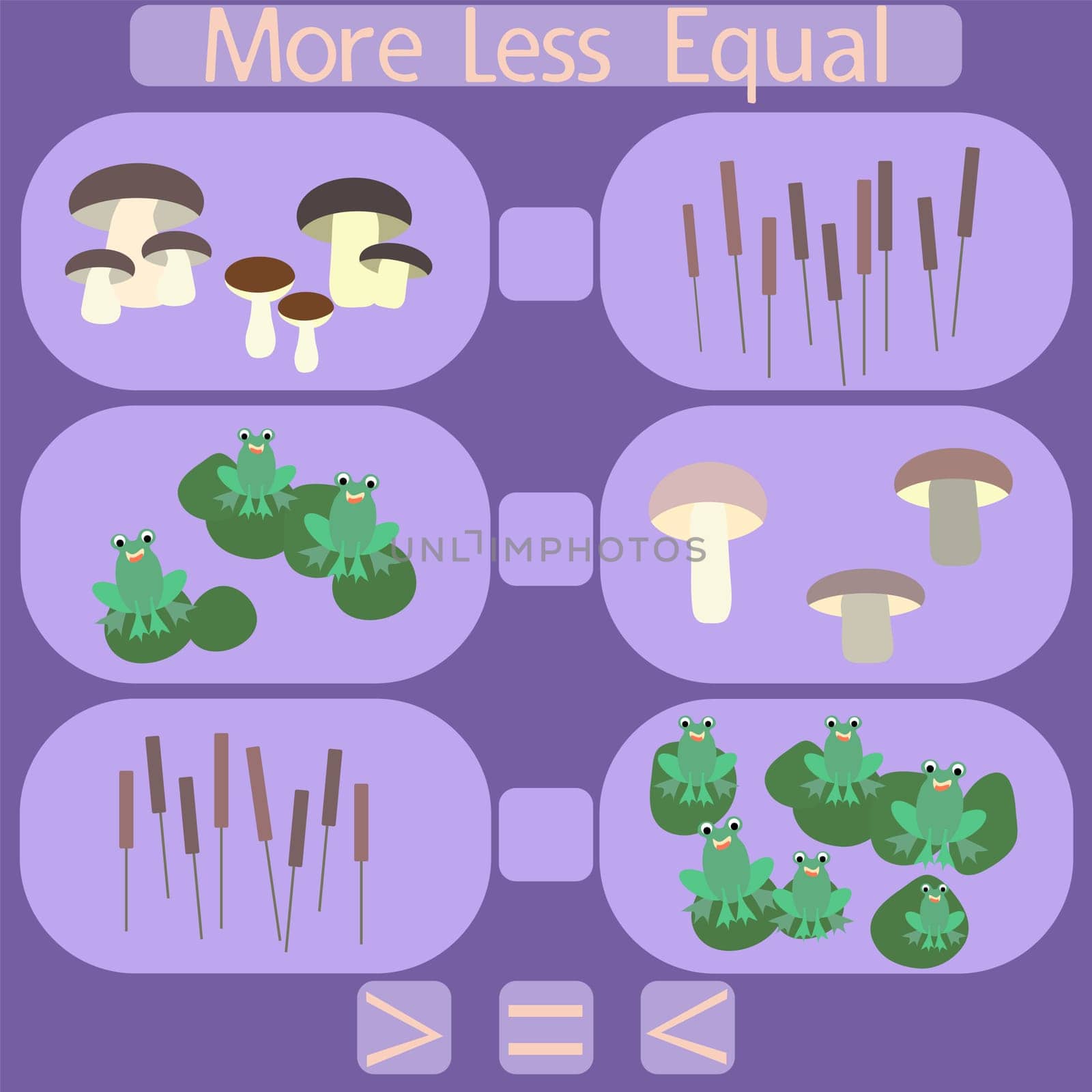 count the mushrooms and frogs in the picture and put a sign greater than, less than or equal to the rebus for children under 6 years old.