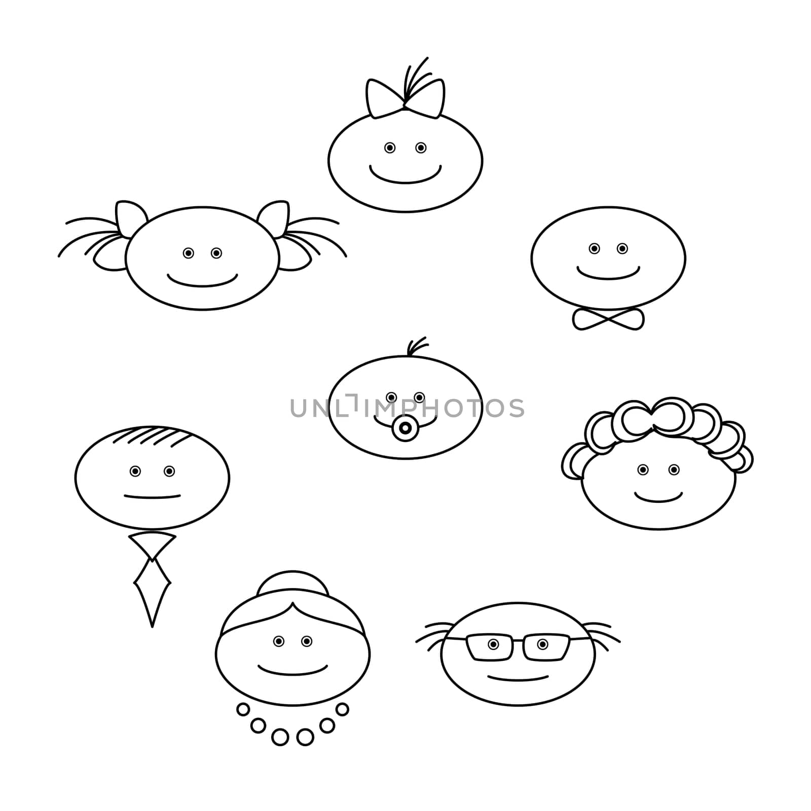 People, family, faces: grandmother, grandfather, mother, father, children. Contours
