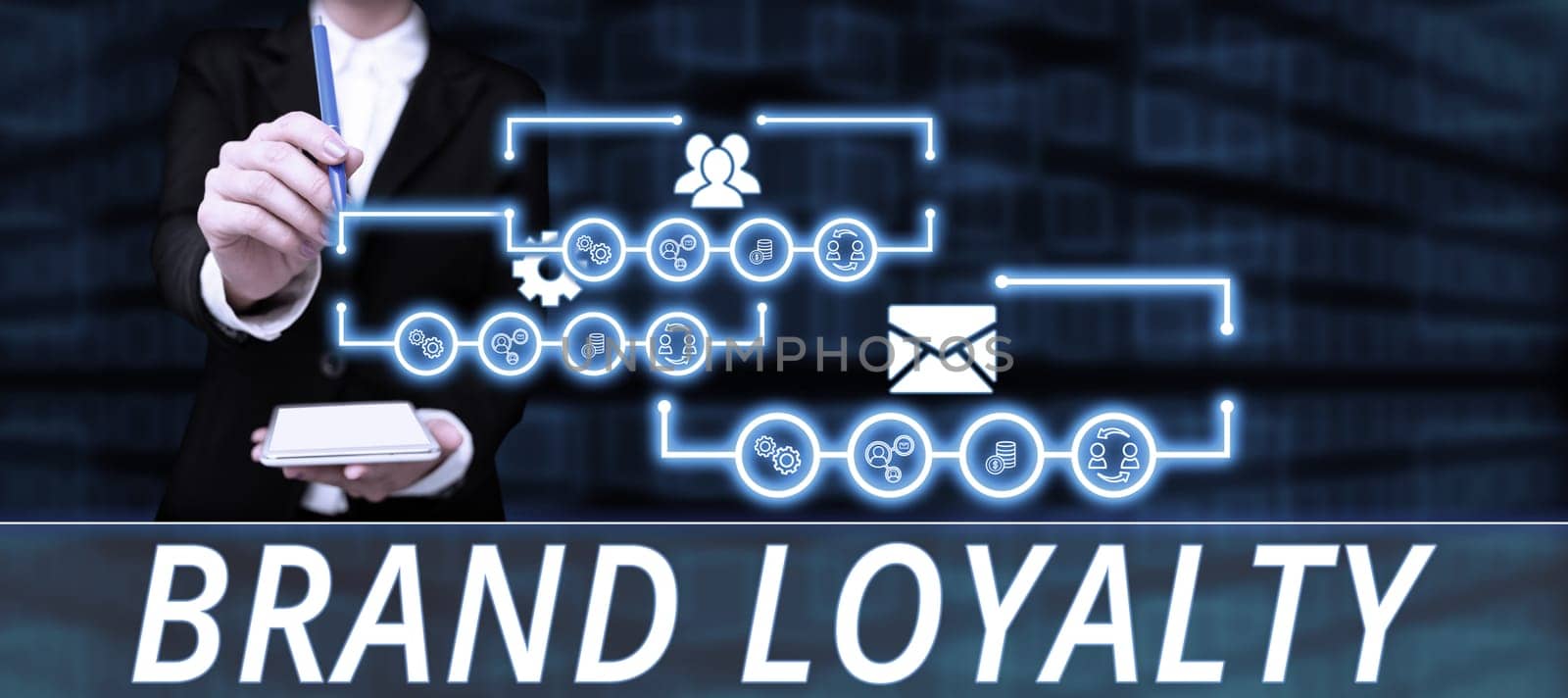 Sign displaying Brand Loyalty, Business showcase Repeat Purchase Ambassador Patronage Favorite Trusted