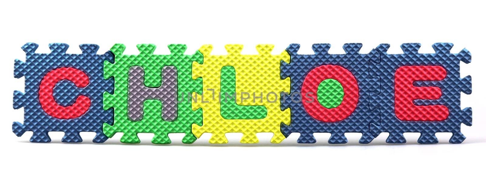 Most popular baby names