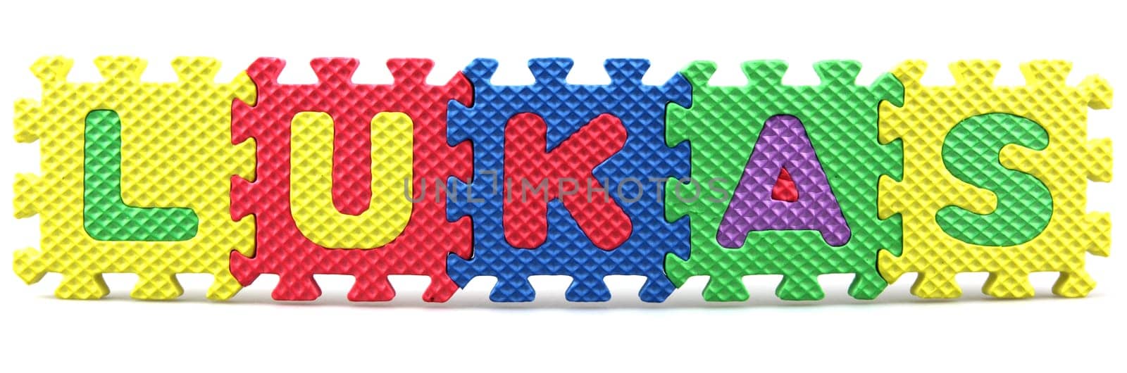 Most popular baby names