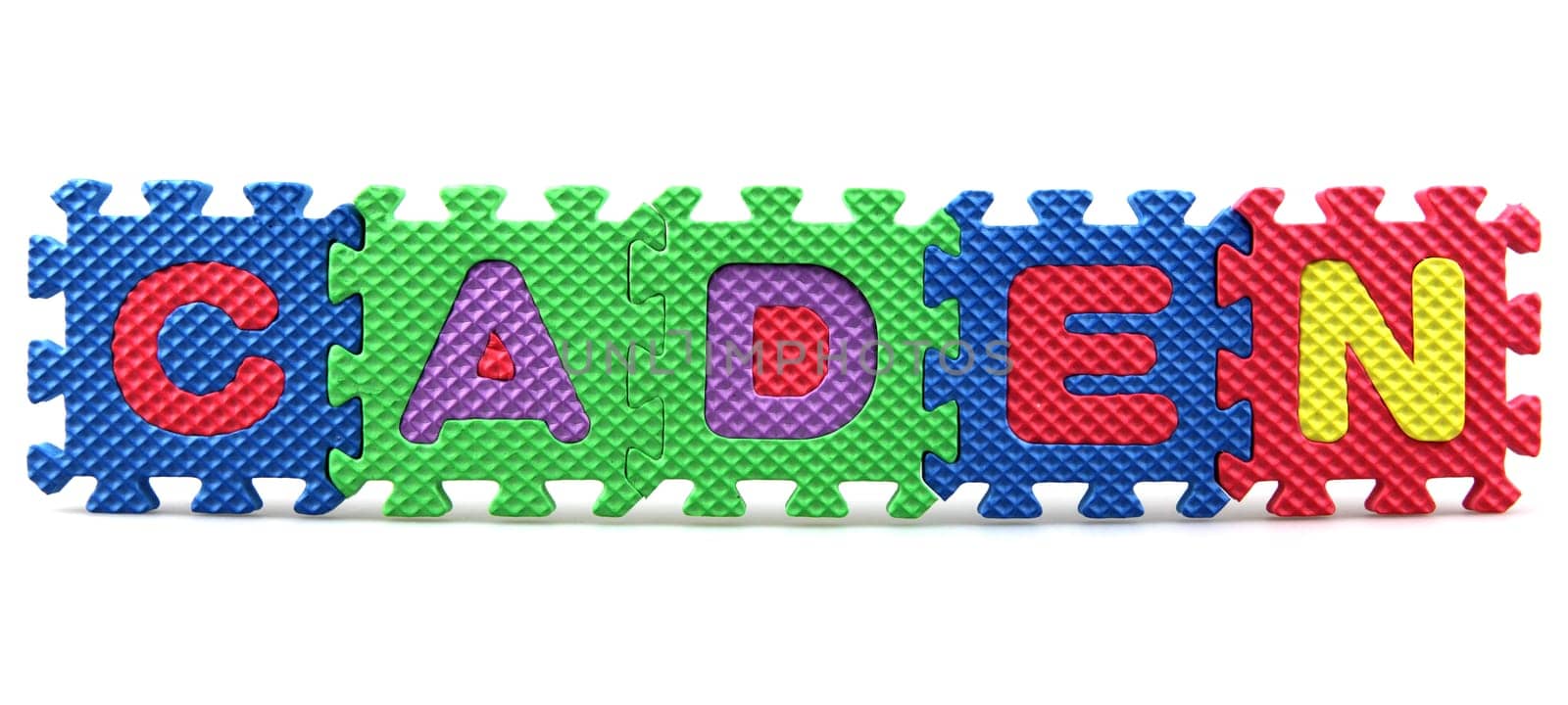 Most popular baby names