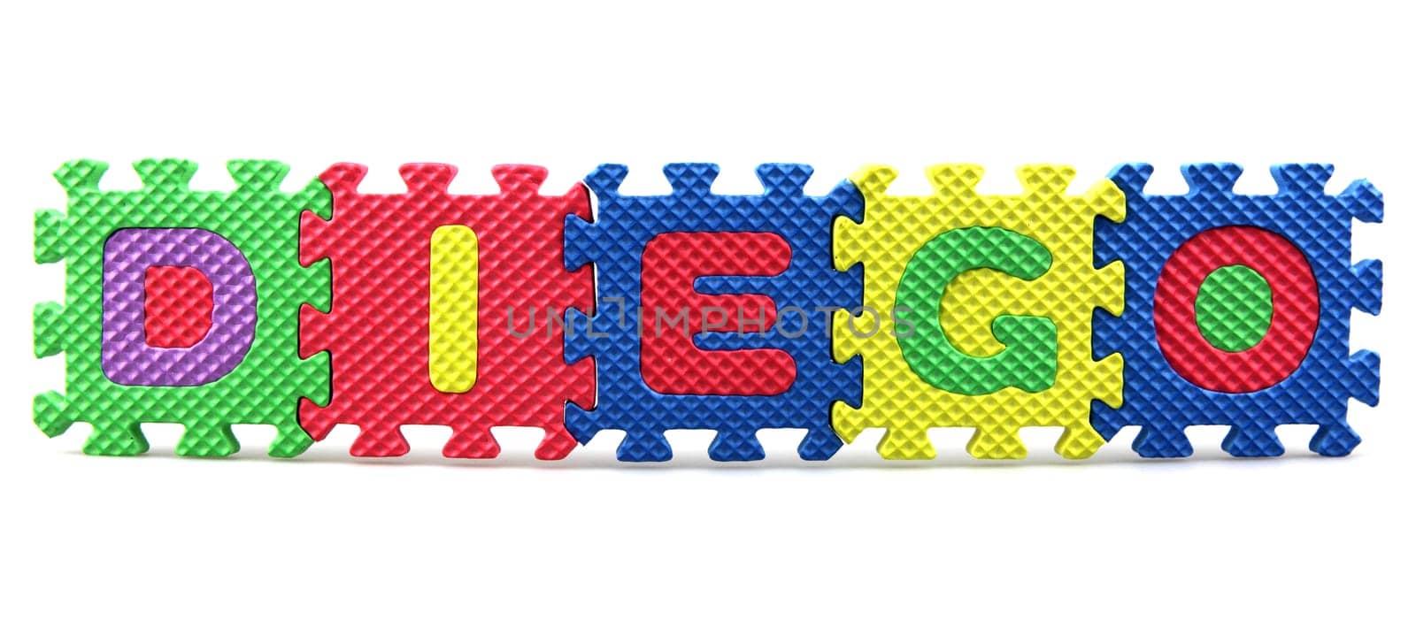 Most popular baby names