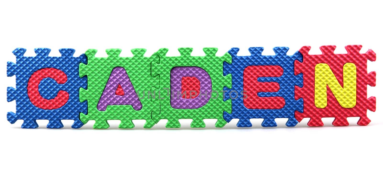 Most popular baby names