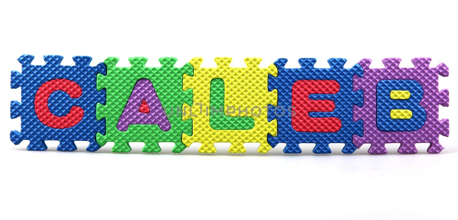 Most popular baby names