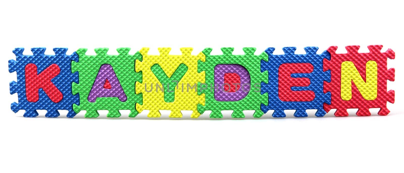 Most popular baby names