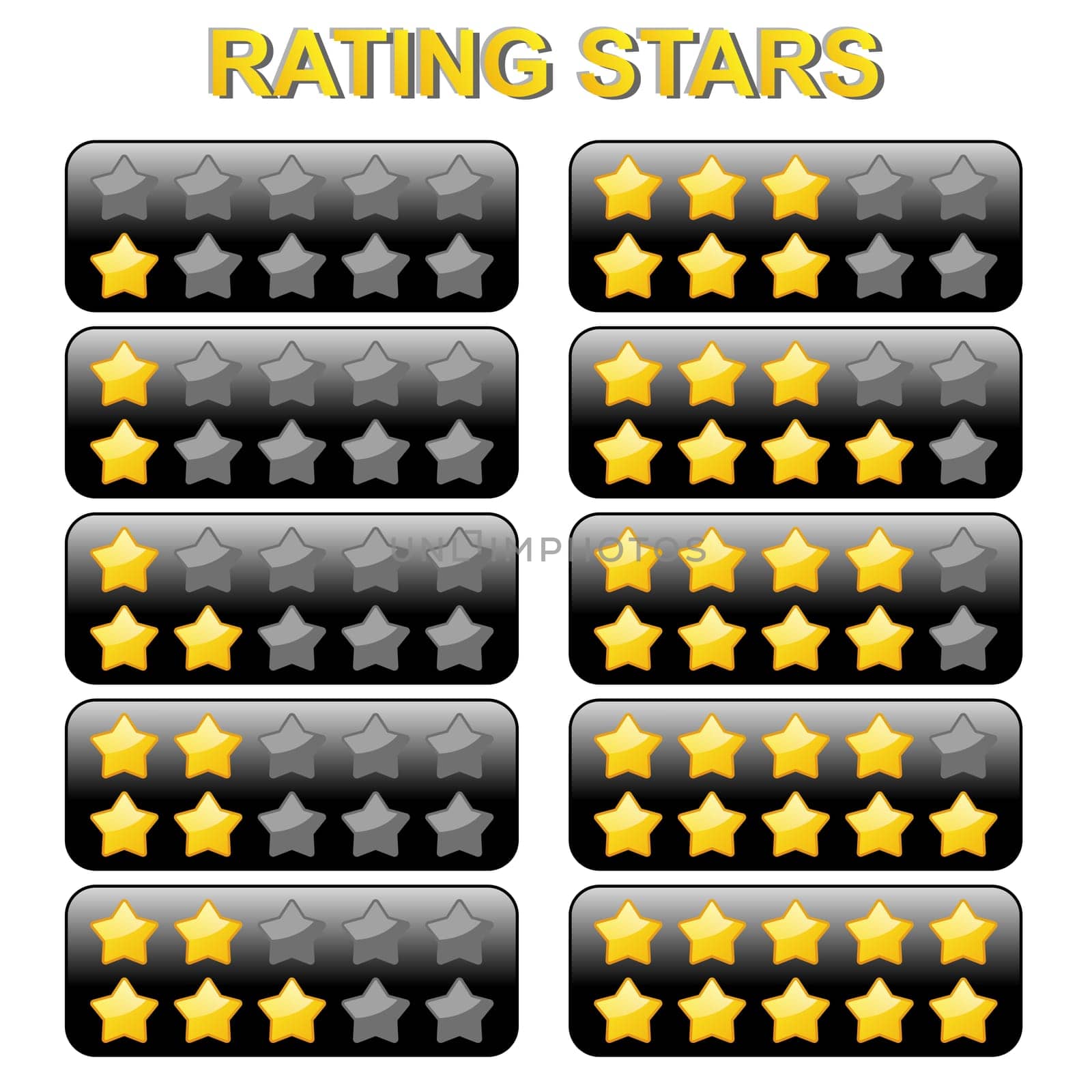stars for goods or travel rating from 0 to 10