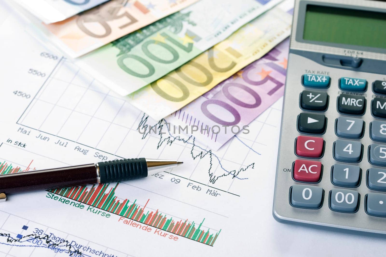 Closeup of a stock chart with Euro banknotes, calculator and pen