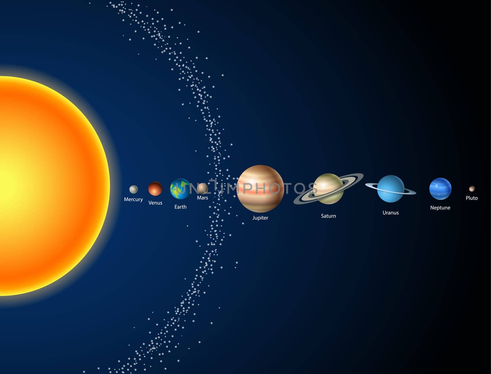 Card with solar system, sun and planets
