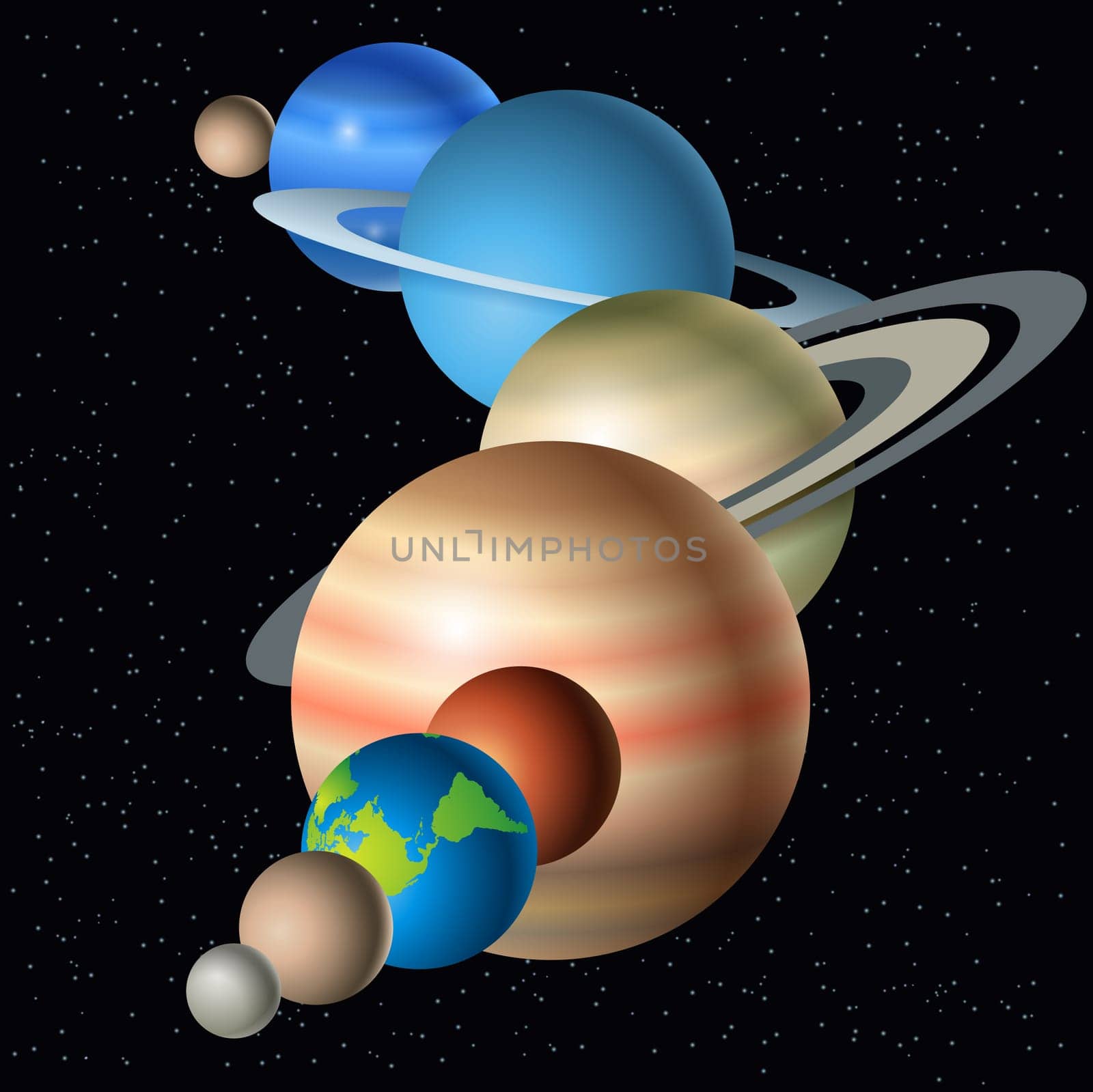 Solar system
