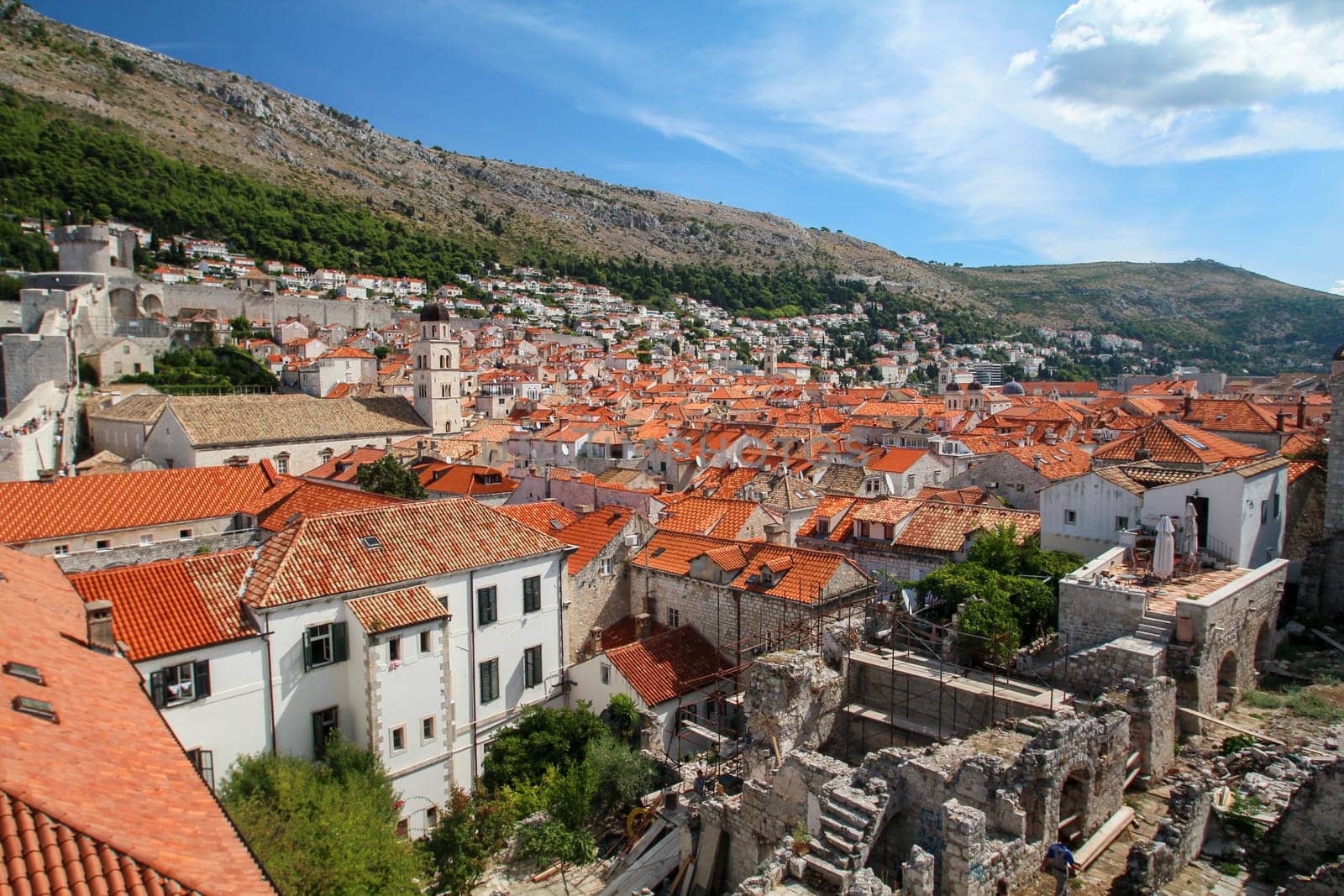 Cityscape of ancient downtown Dubrovnik seen from the city wall, Croatia