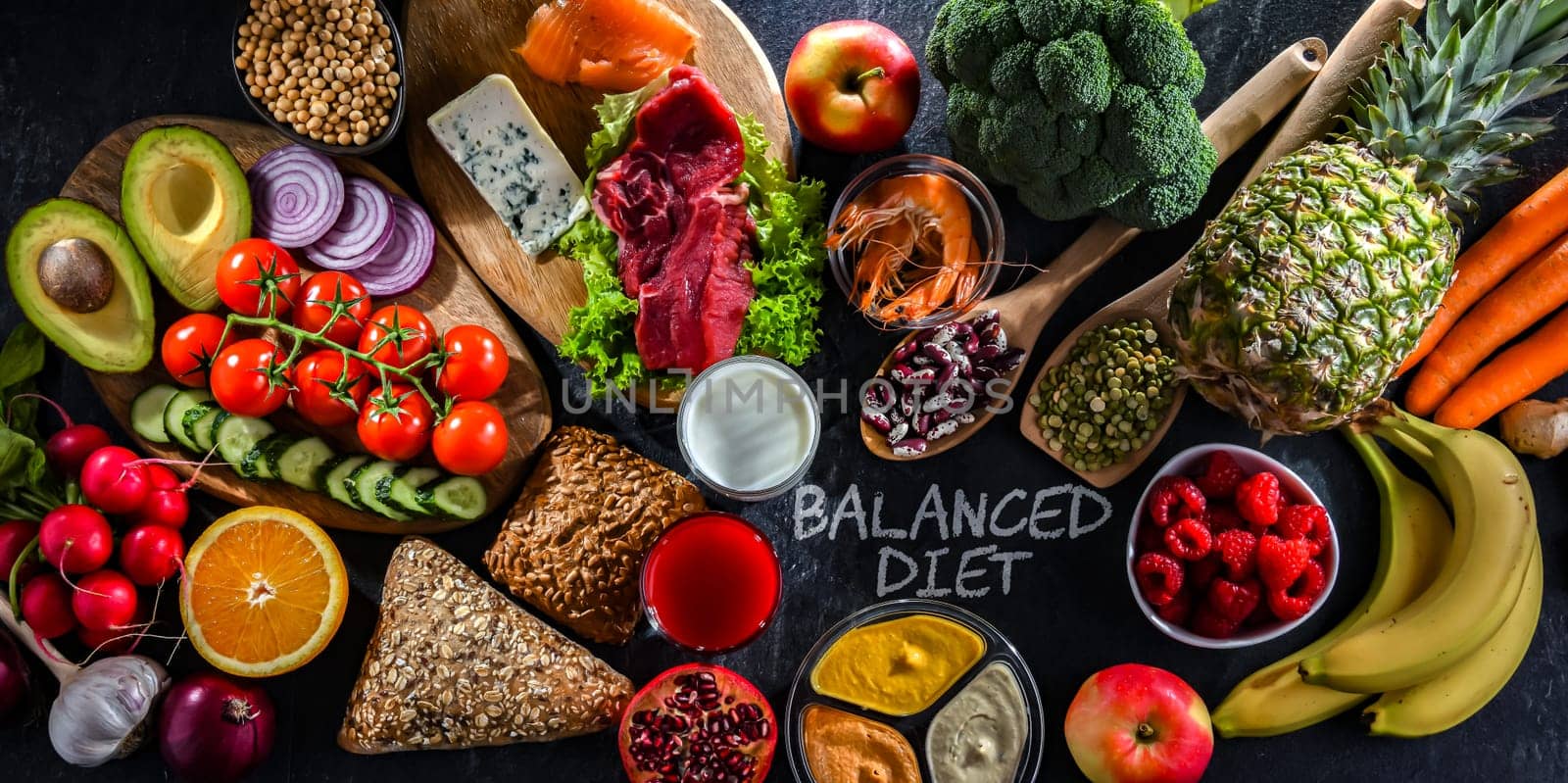 A variety of food products representing balanced diet