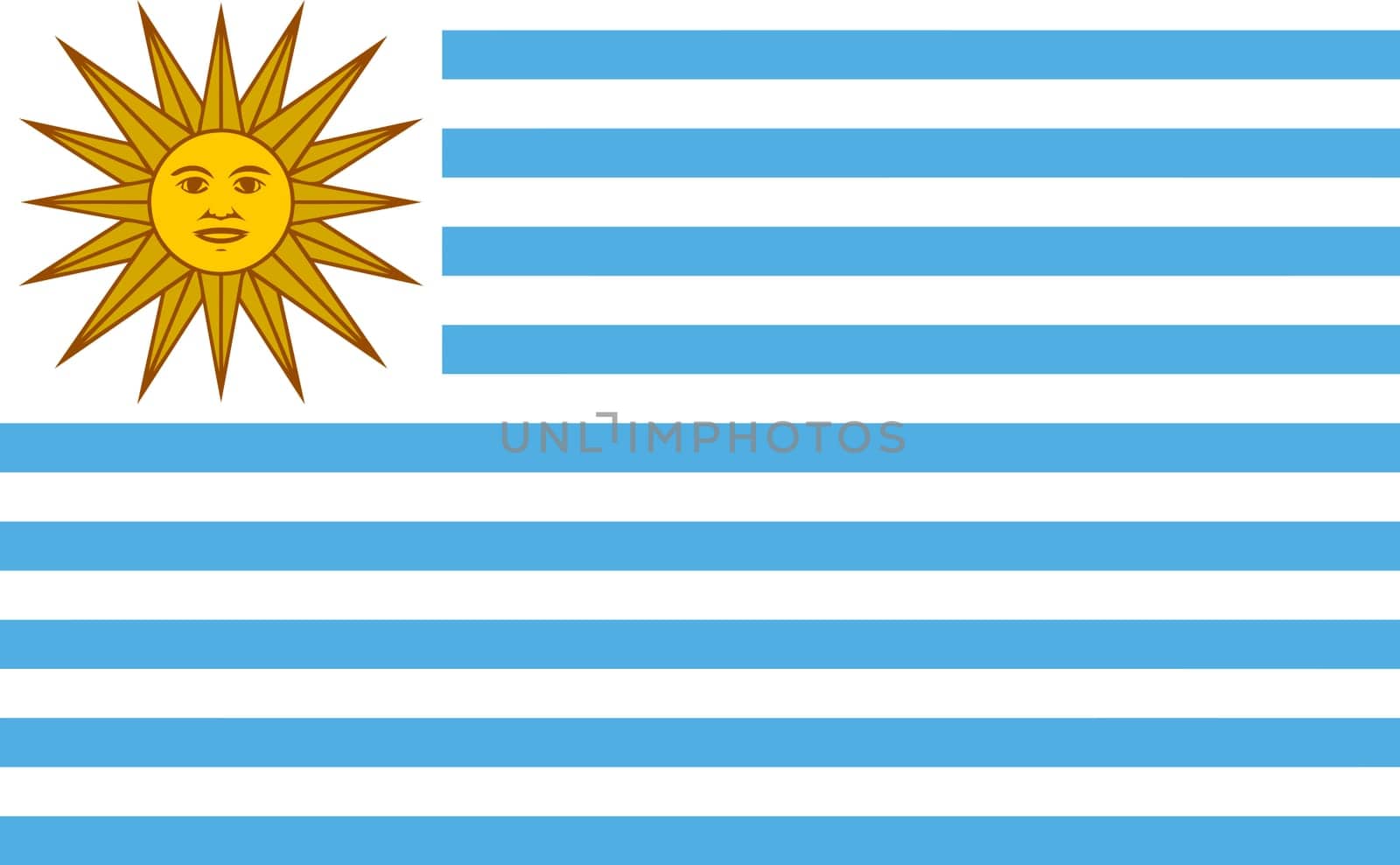 original and simple Uruguay flag isolated vector in official colors and Proportion Correctly