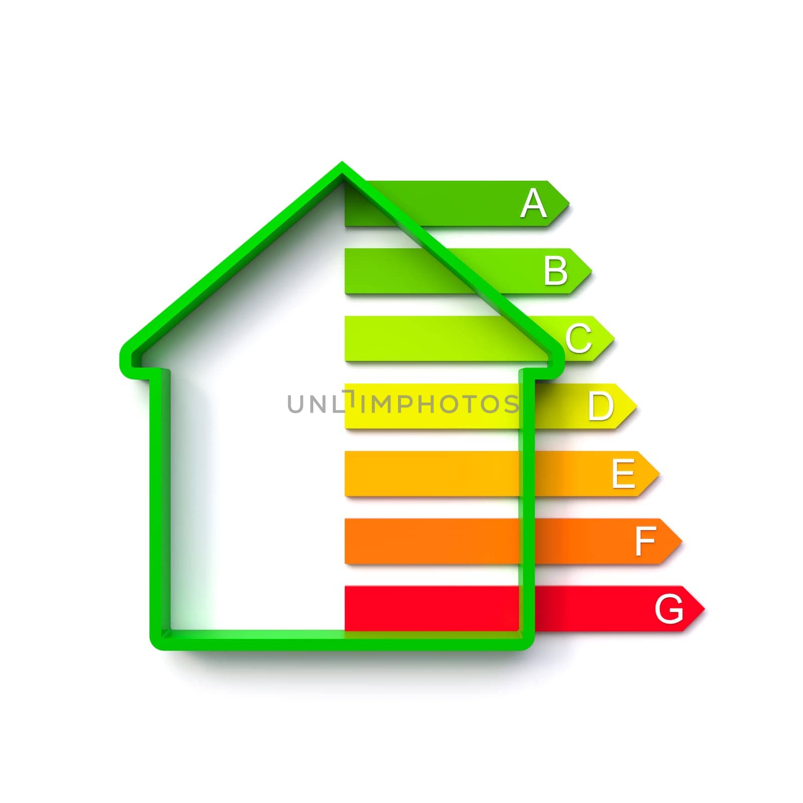 home concept and energy bands. 3d render