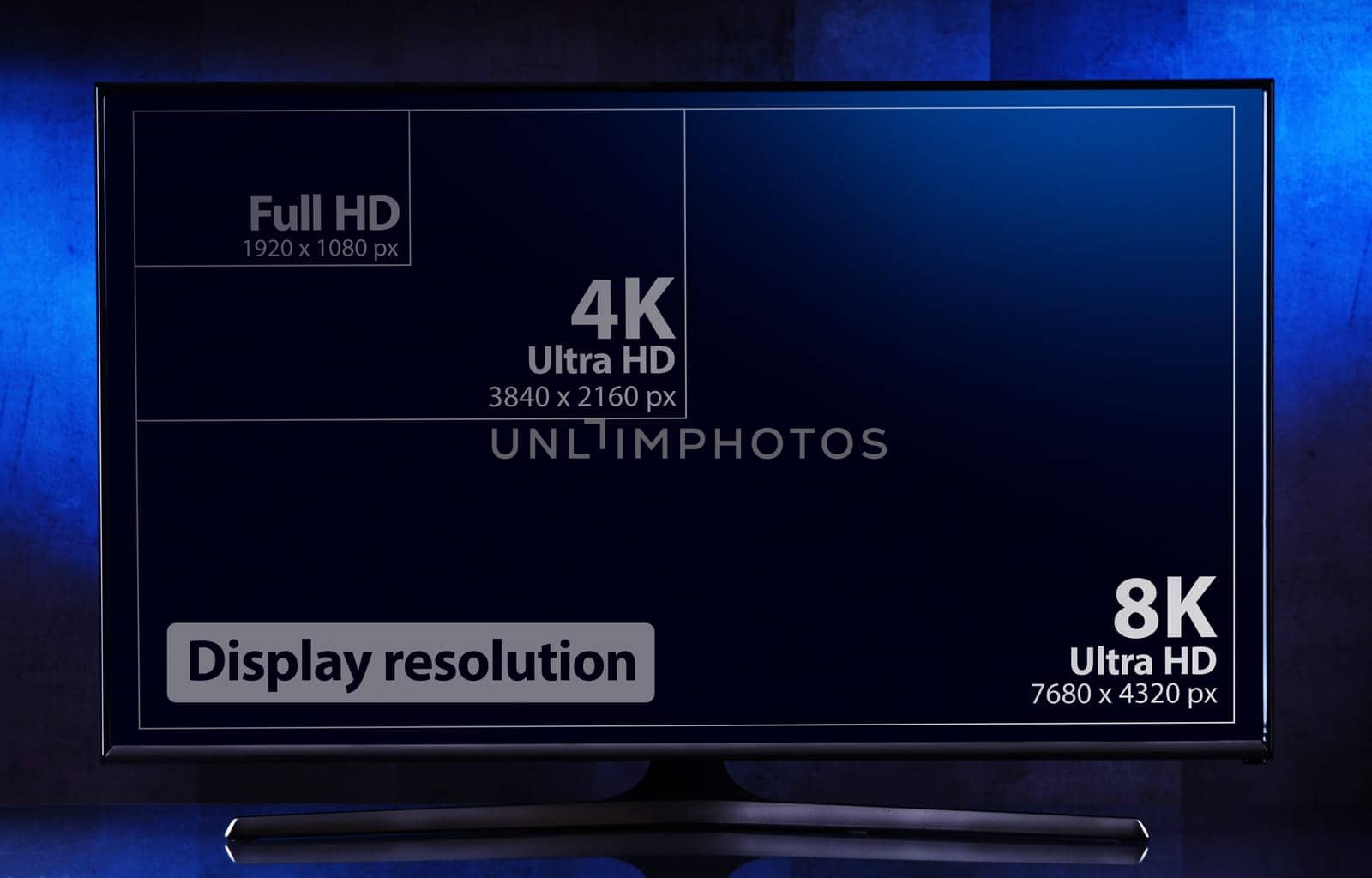 A flat-screen TV set showing 3 popular display resolutions