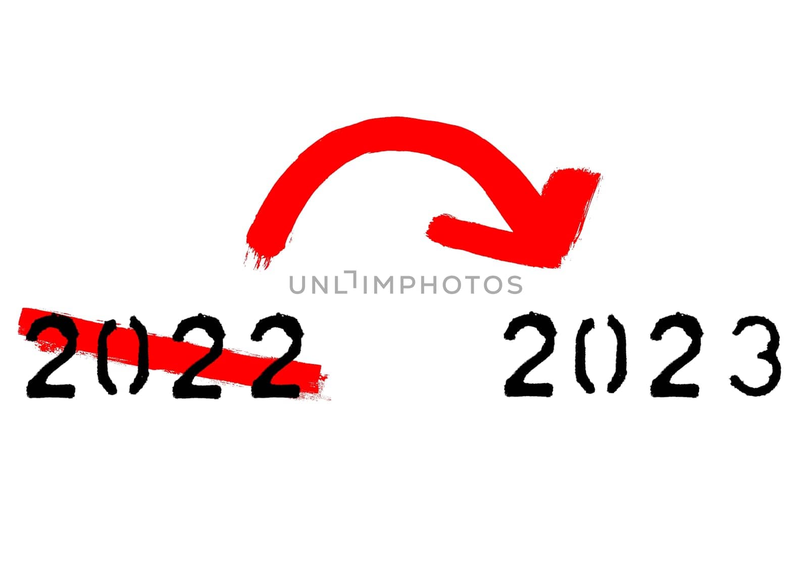 Ending of year 2022 and begin of year 2023