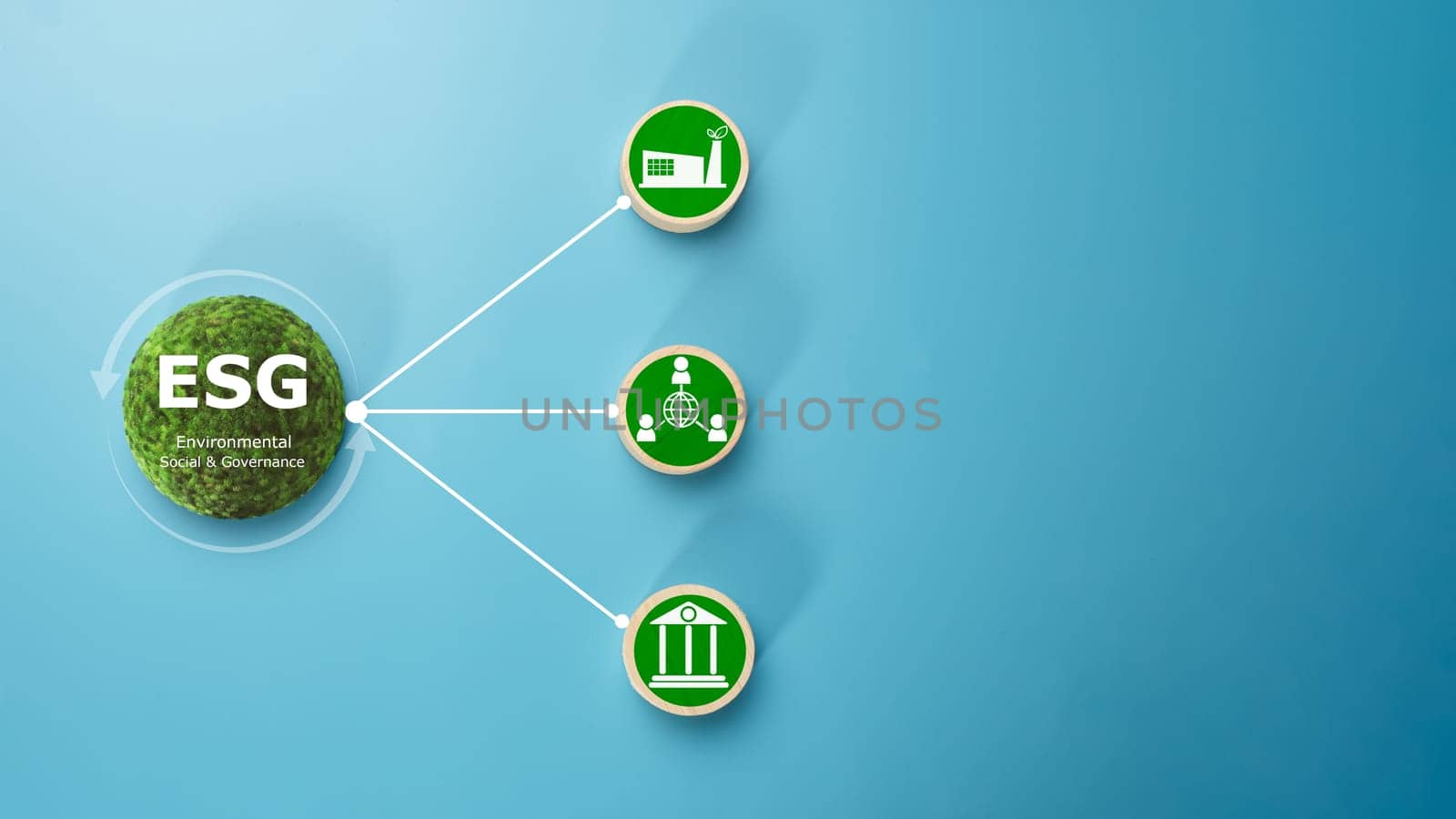 ESG concepts for sustainable environment, society and governance Businesses are environmentally responsible, A circular wooden board with the abbreviation ESG printed on a light blue background.