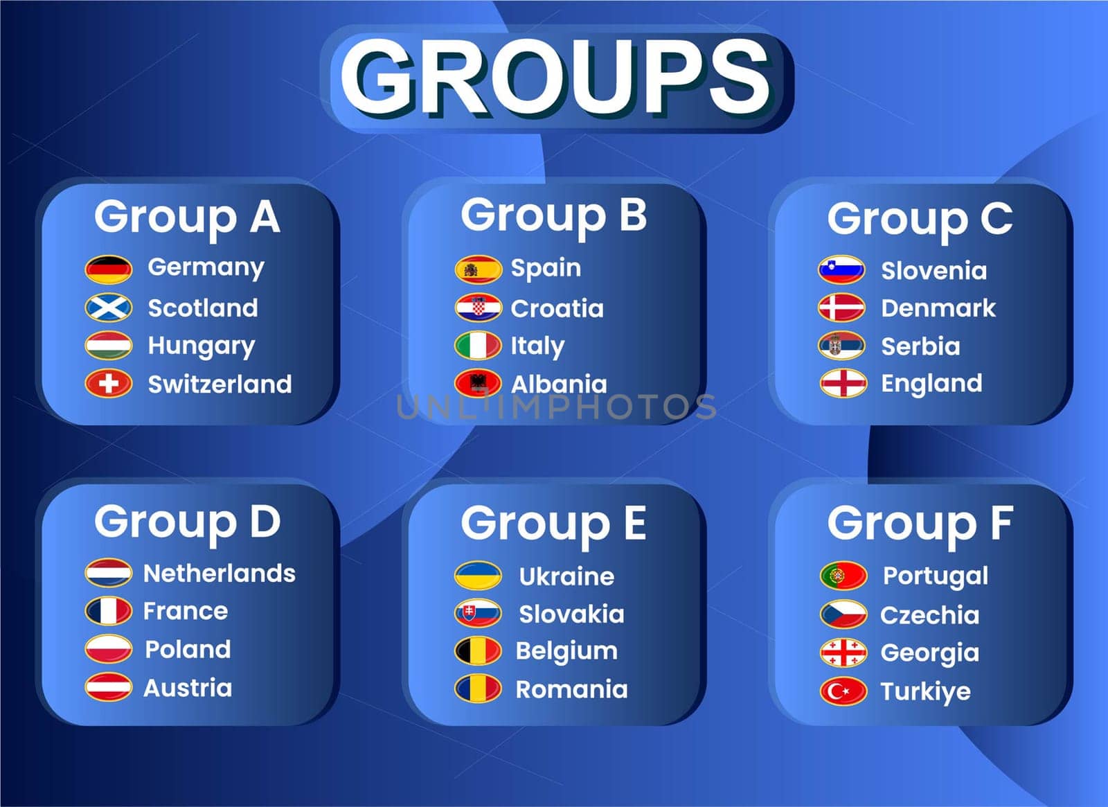 Participants of the group tournament of the European Football Championship 2024. Vector image.
