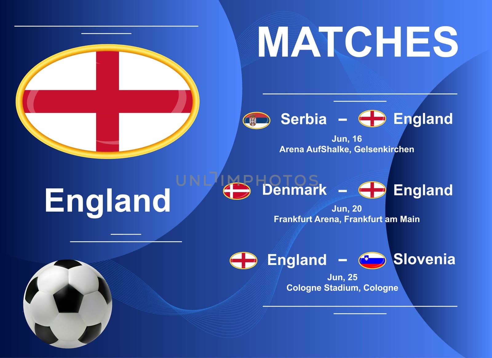 Schedule of matches of the England national team at the final stage of the European Football Championship 2024. Vector image.