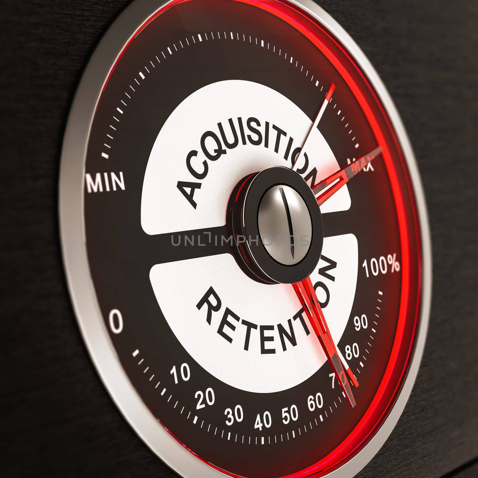 Marketing KPI concept. Dial with customers acquisition and retention indicators. 3D illustration