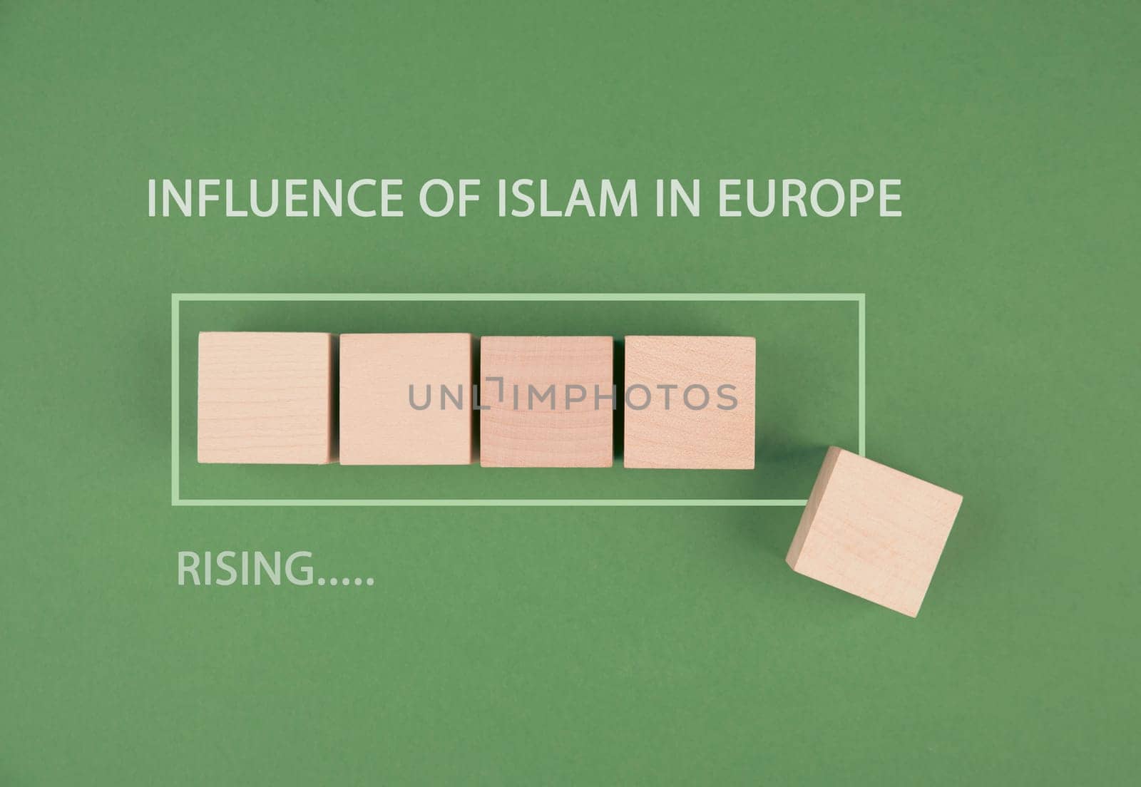 Islam, rising influence in Europe, progress bar, social issue and religion, moslim culture in european countries, immigration of refugees